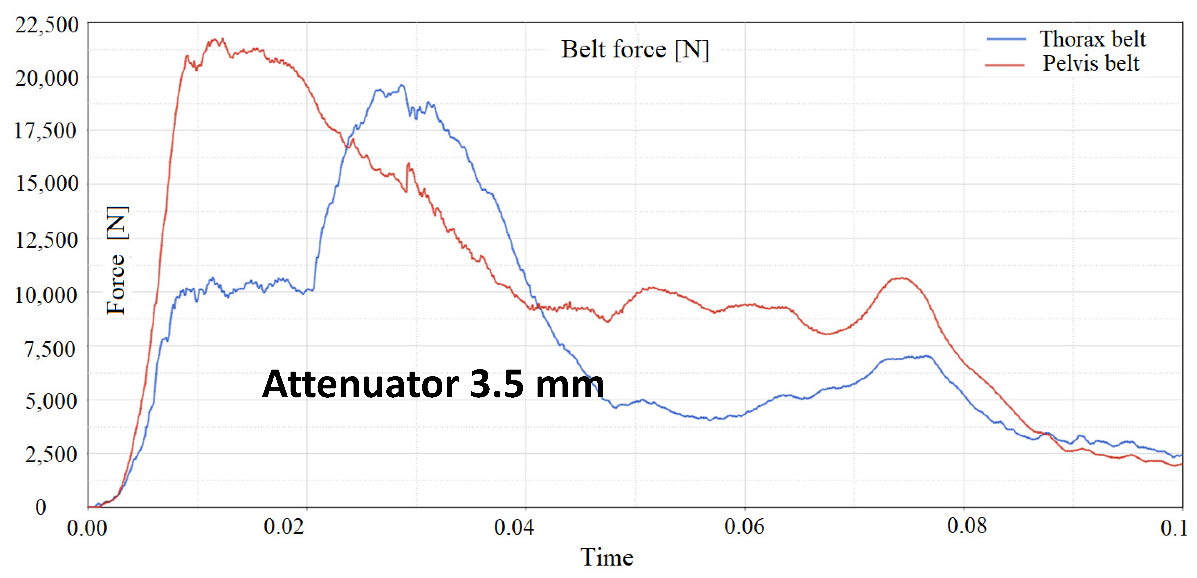 Mathematics 10 03593 g009 Mathematics 10 03593 g009