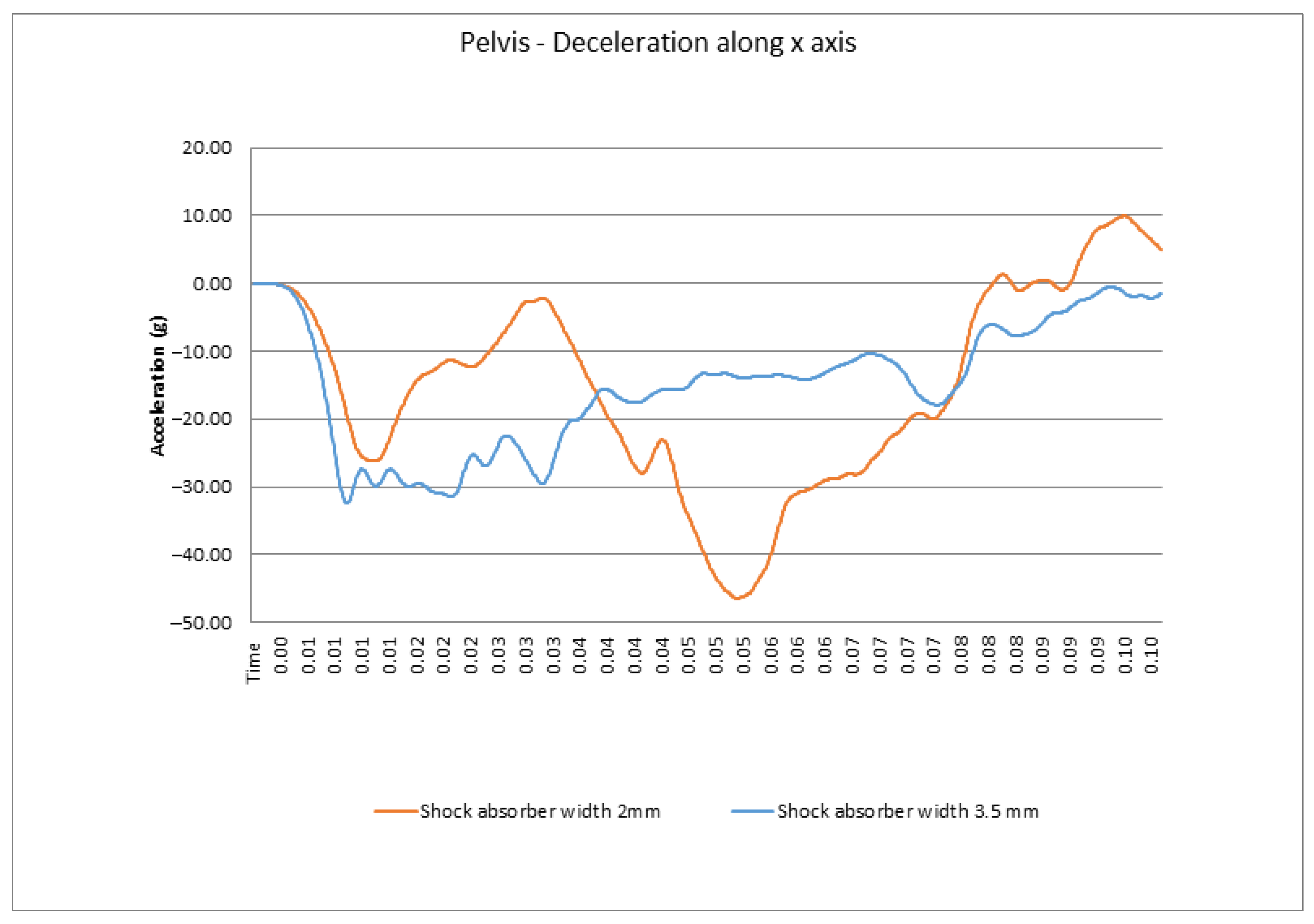 Mathematics 10 03593 g017 Mathematics 10 03593 g017