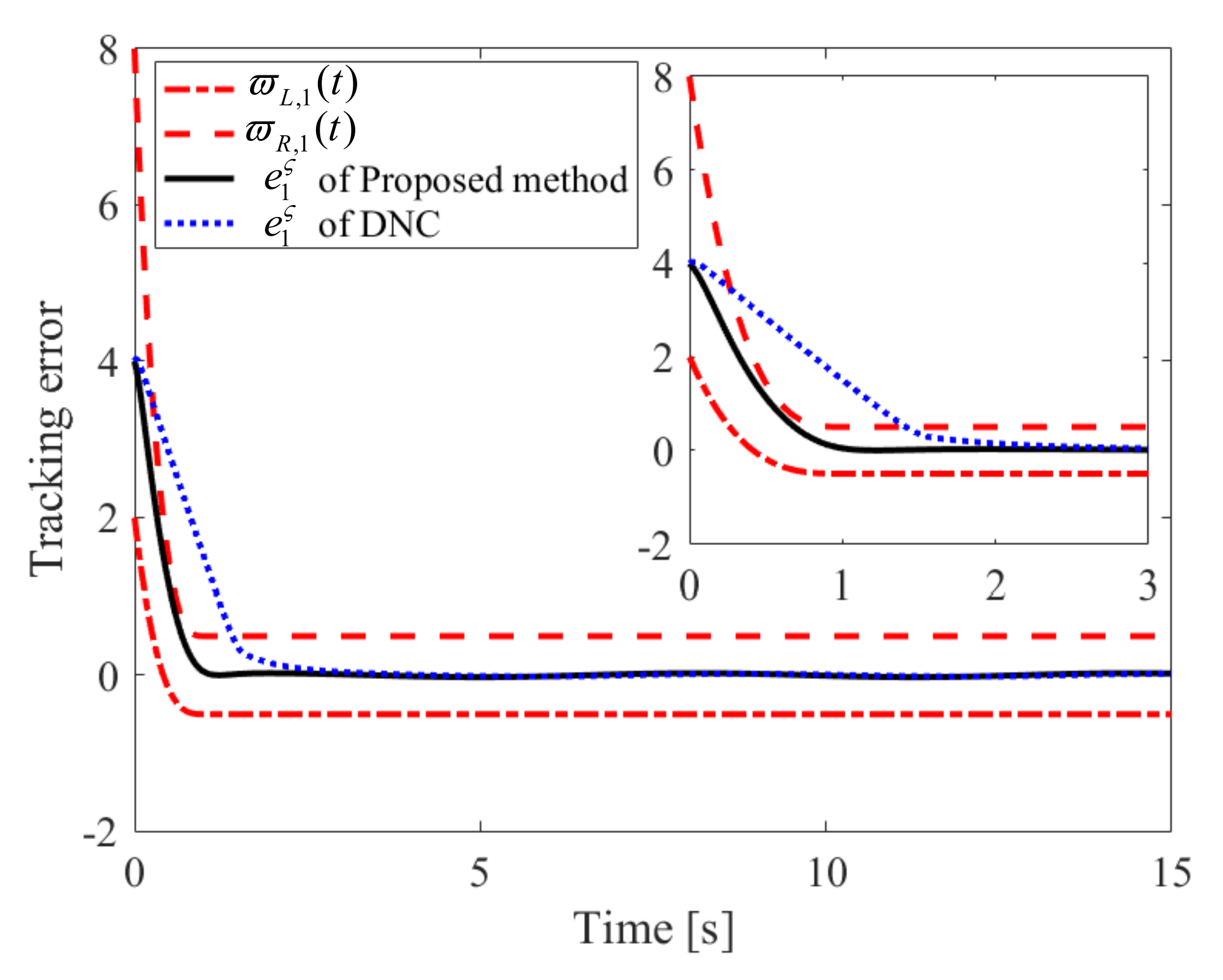 Mathematics 10 03599 g004