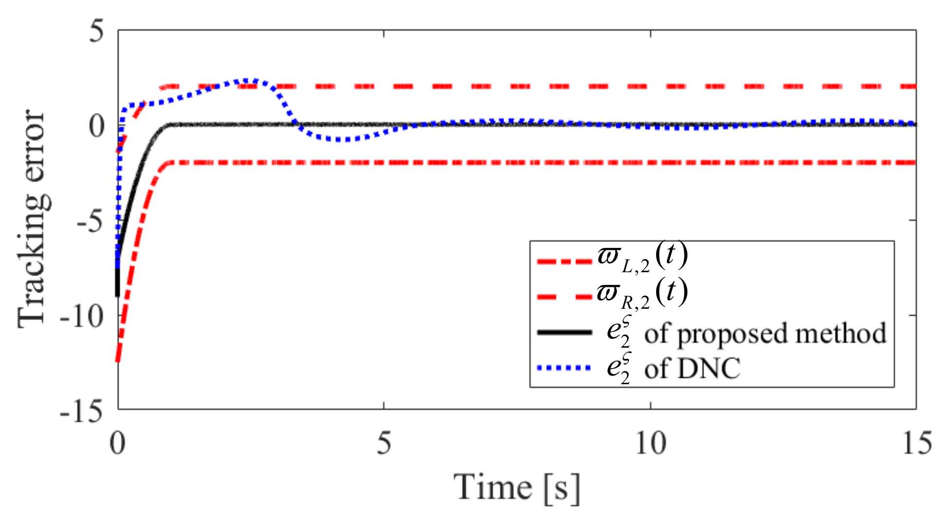 Mathematics 10 03599 g010