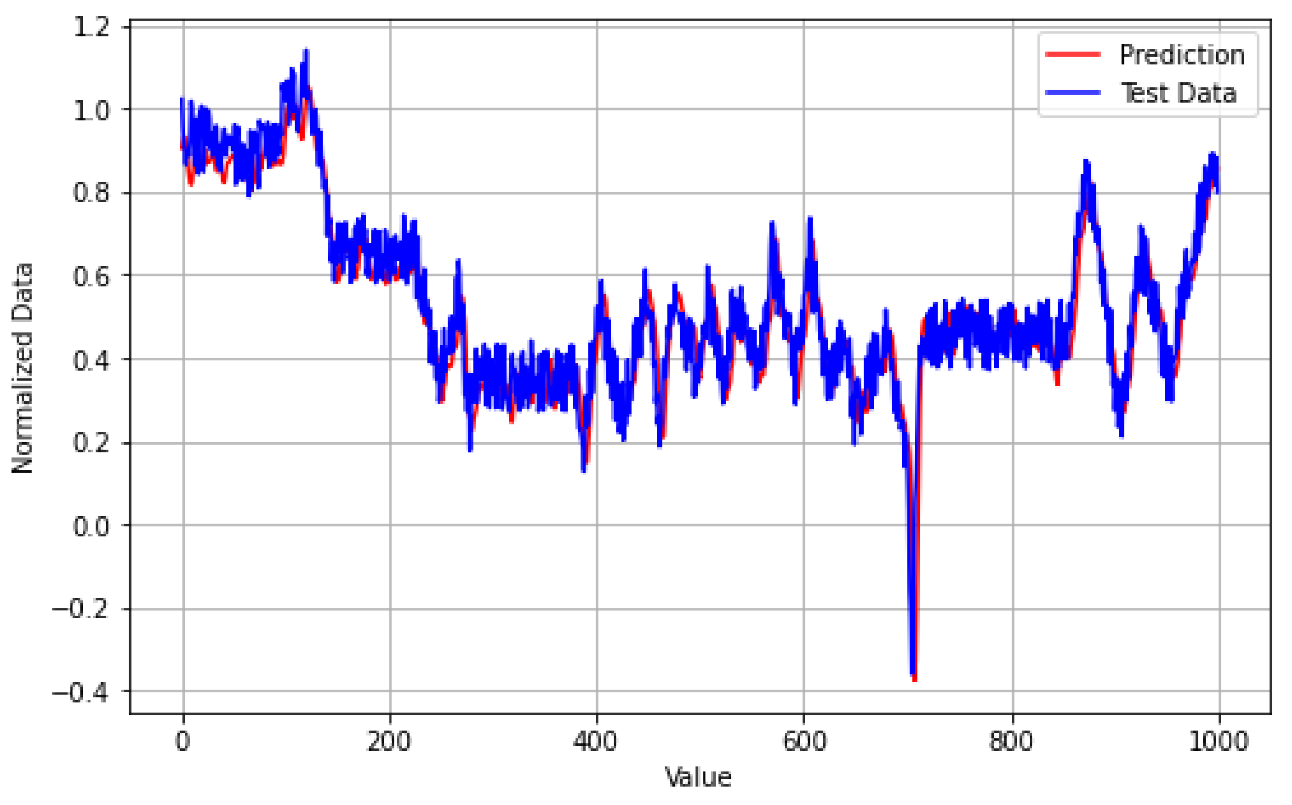 Mathematics 10 03626 g009 Mathematics 10 03626 g009