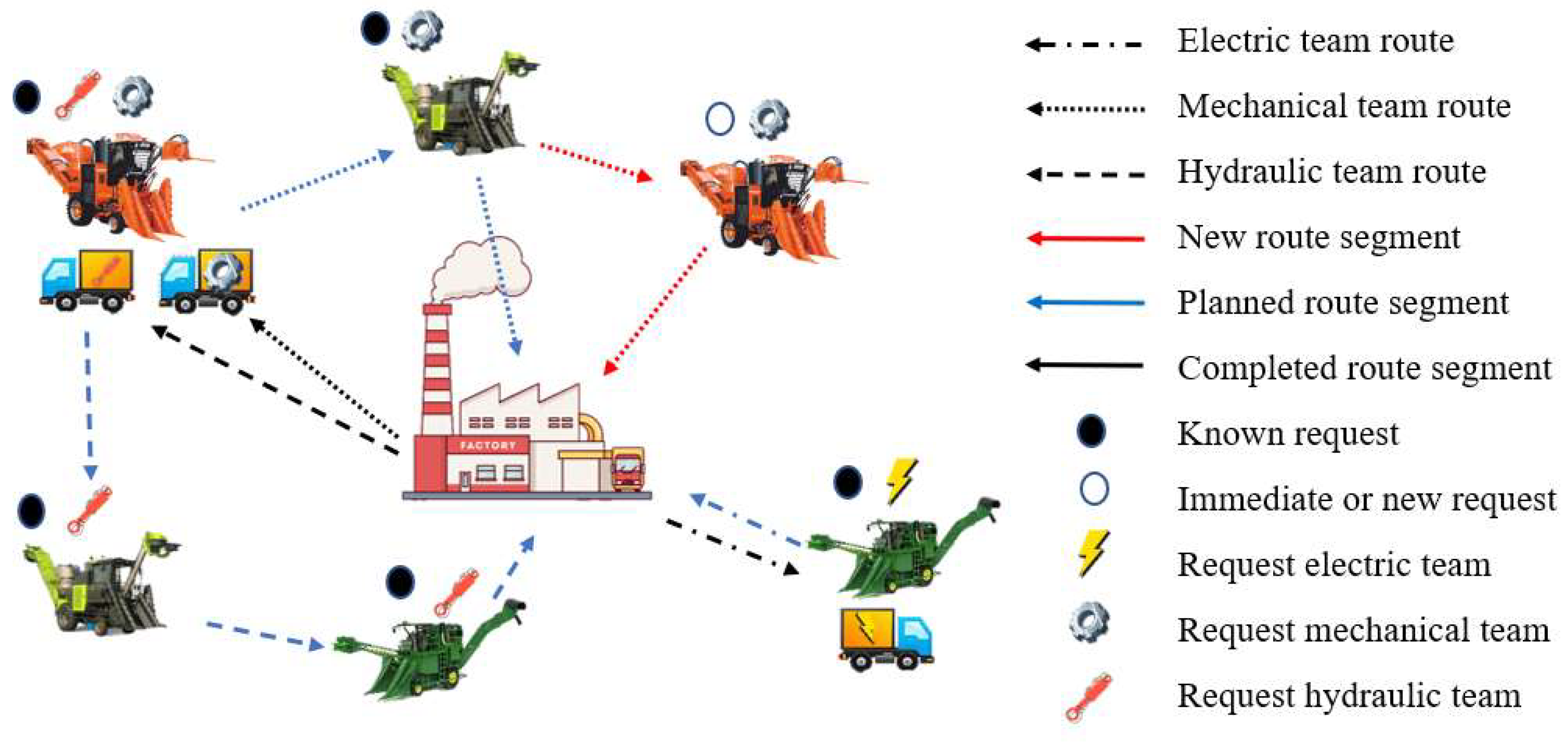 Mathematics 10 03663 g001 Mathematics 10 03663 g001