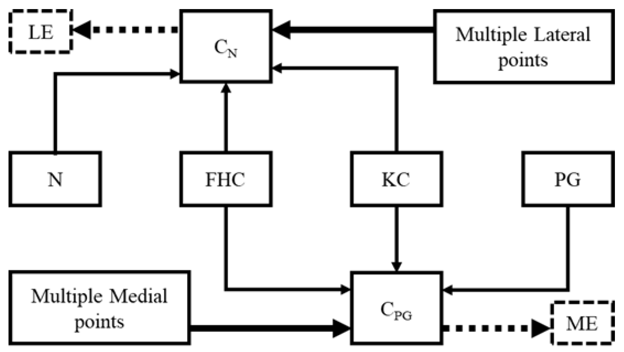 Mathematics 10 03670 g005