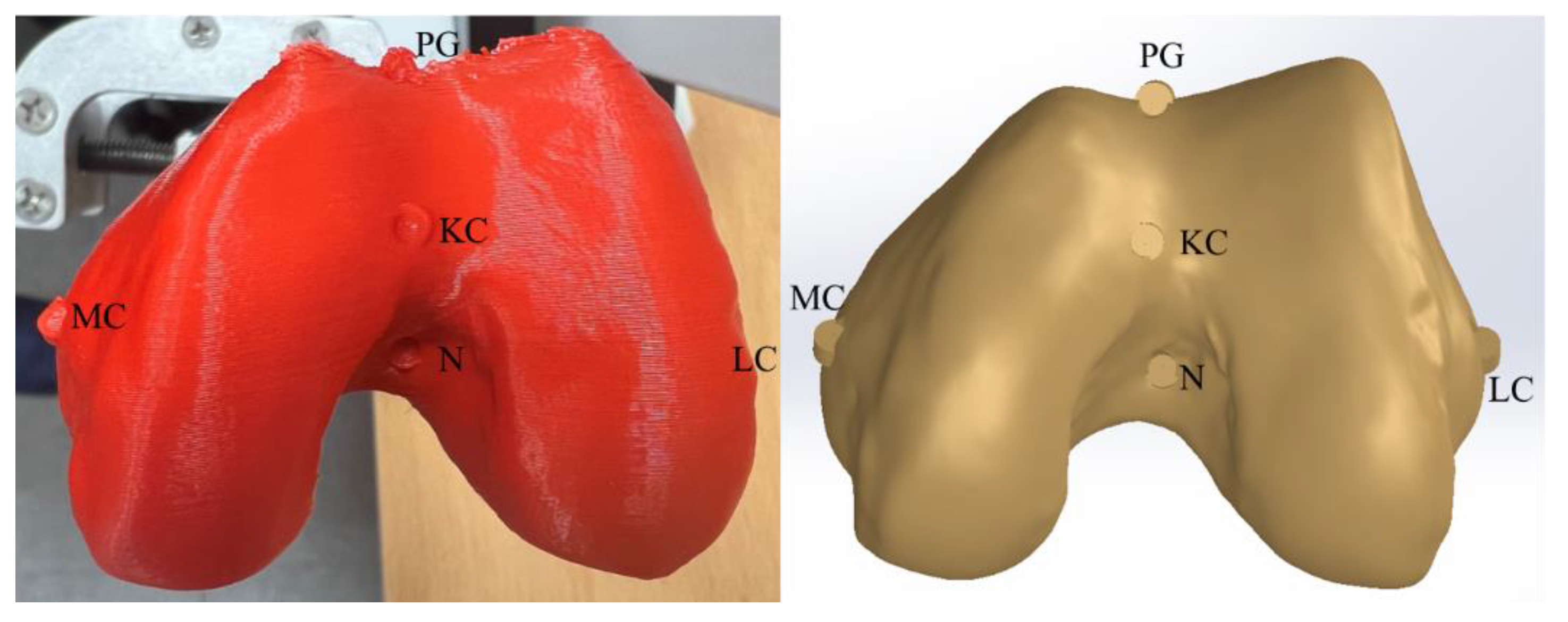 Mathematics 10 03670 g006