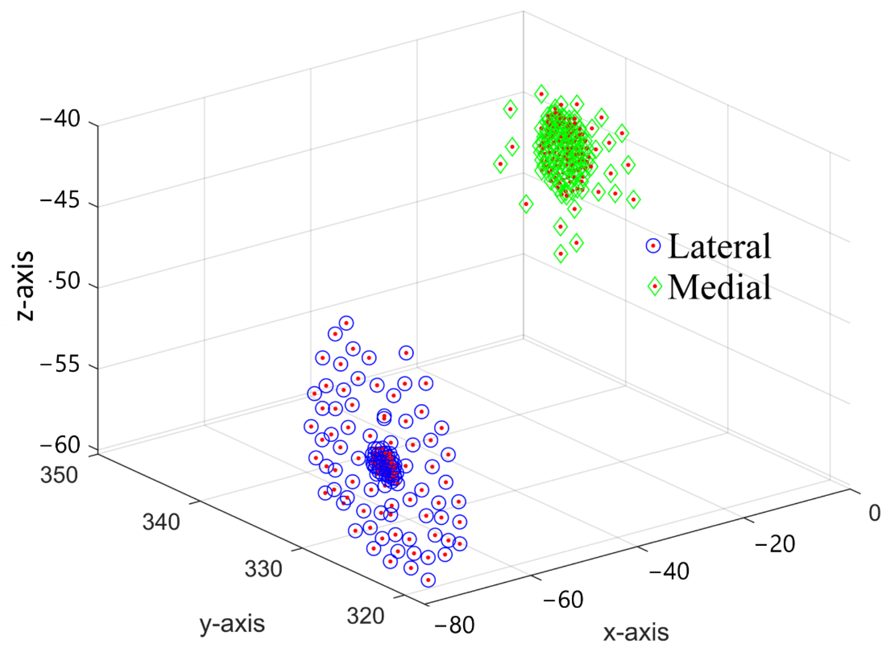 Mathematics 10 03670 g009