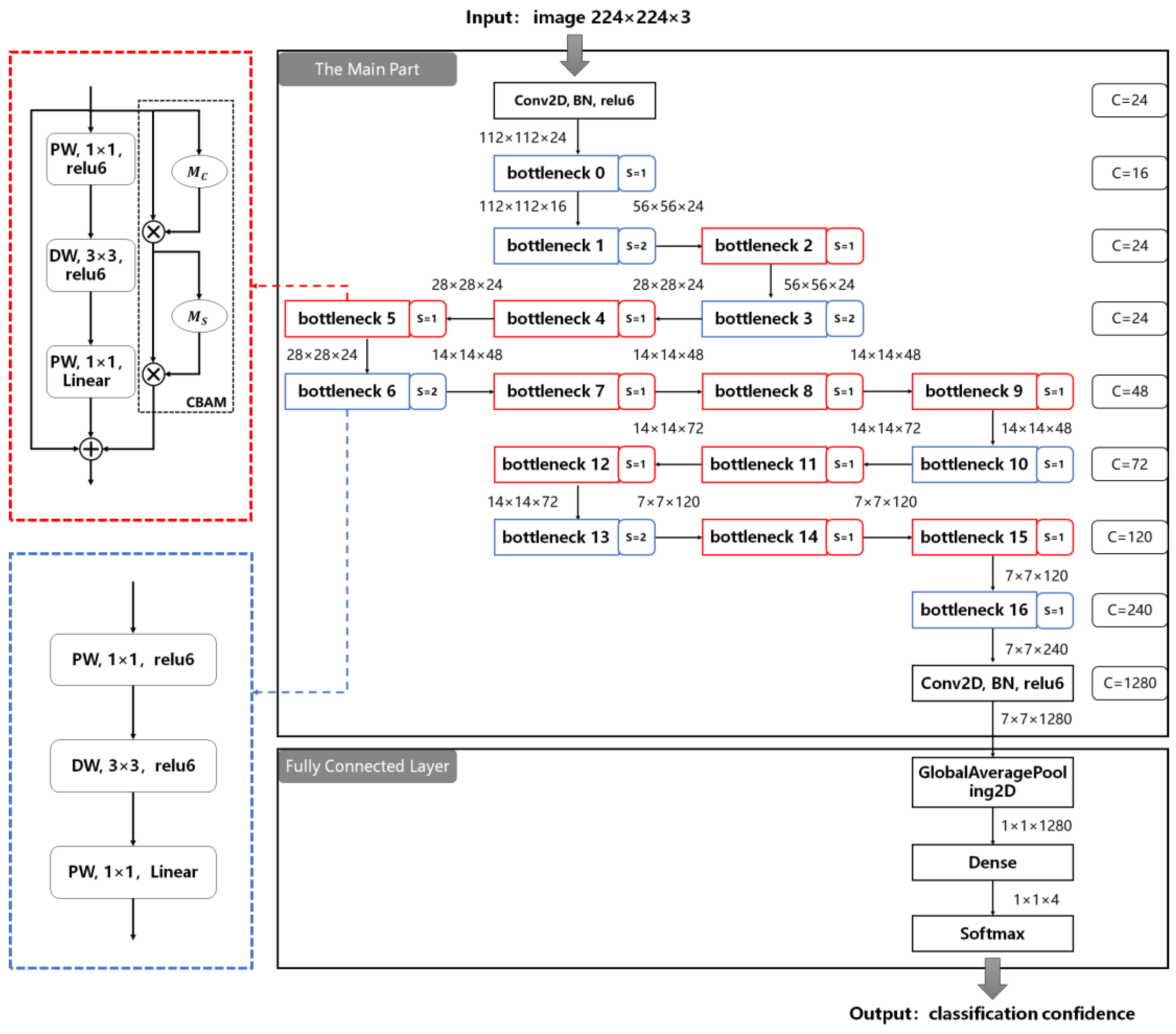 Mathematics 10 03678 g004 Mathematics 10 03678 g004