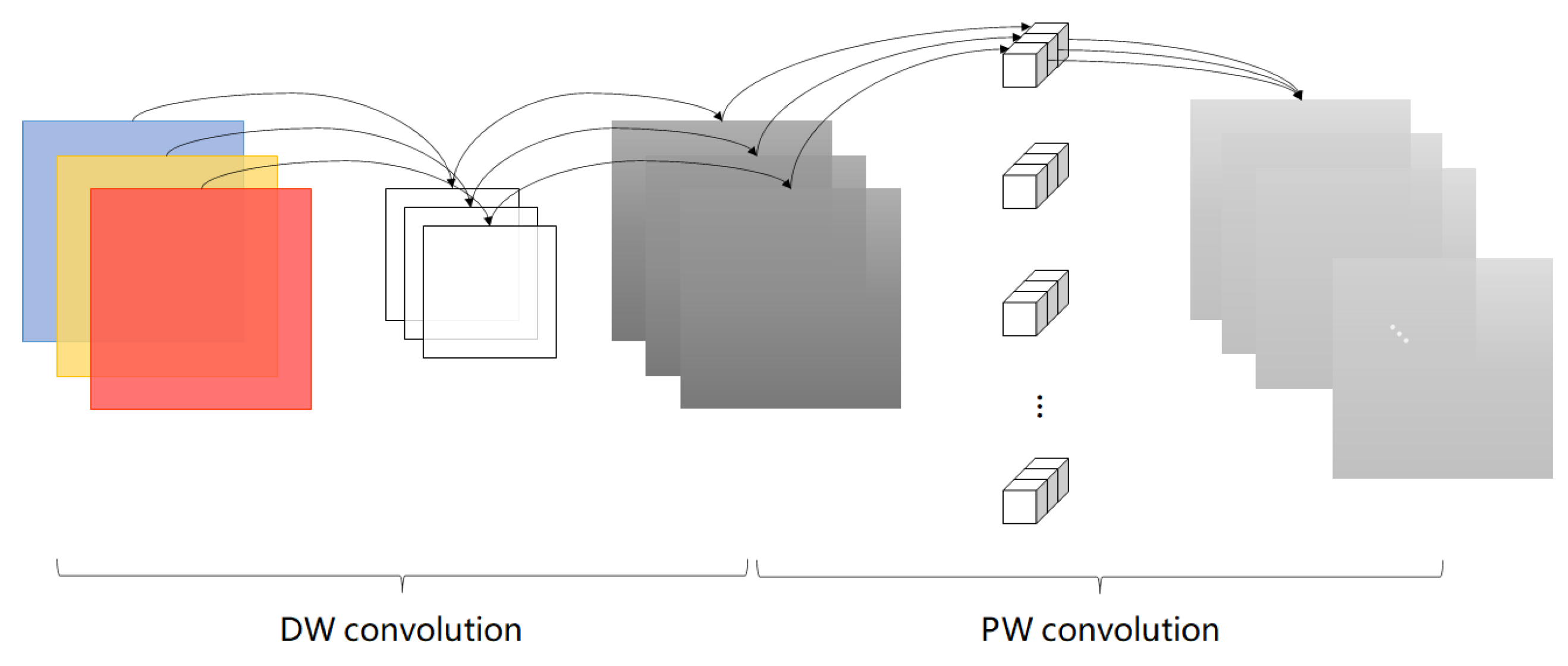 Mathematics 10 03678 g005 Mathematics 10 03678 g005