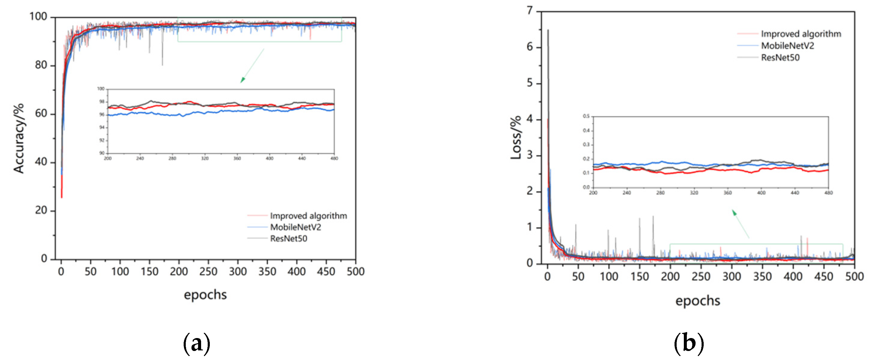 Mathematics 10 03678 g009 Mathematics 10 03678 g009