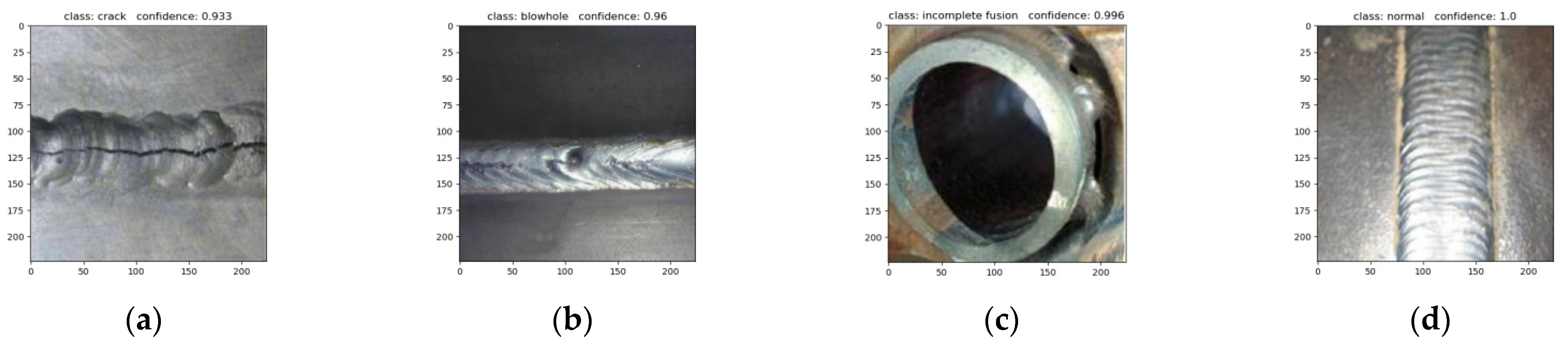 Mathematics 10 03678 g012 Mathematics 10 03678 g012