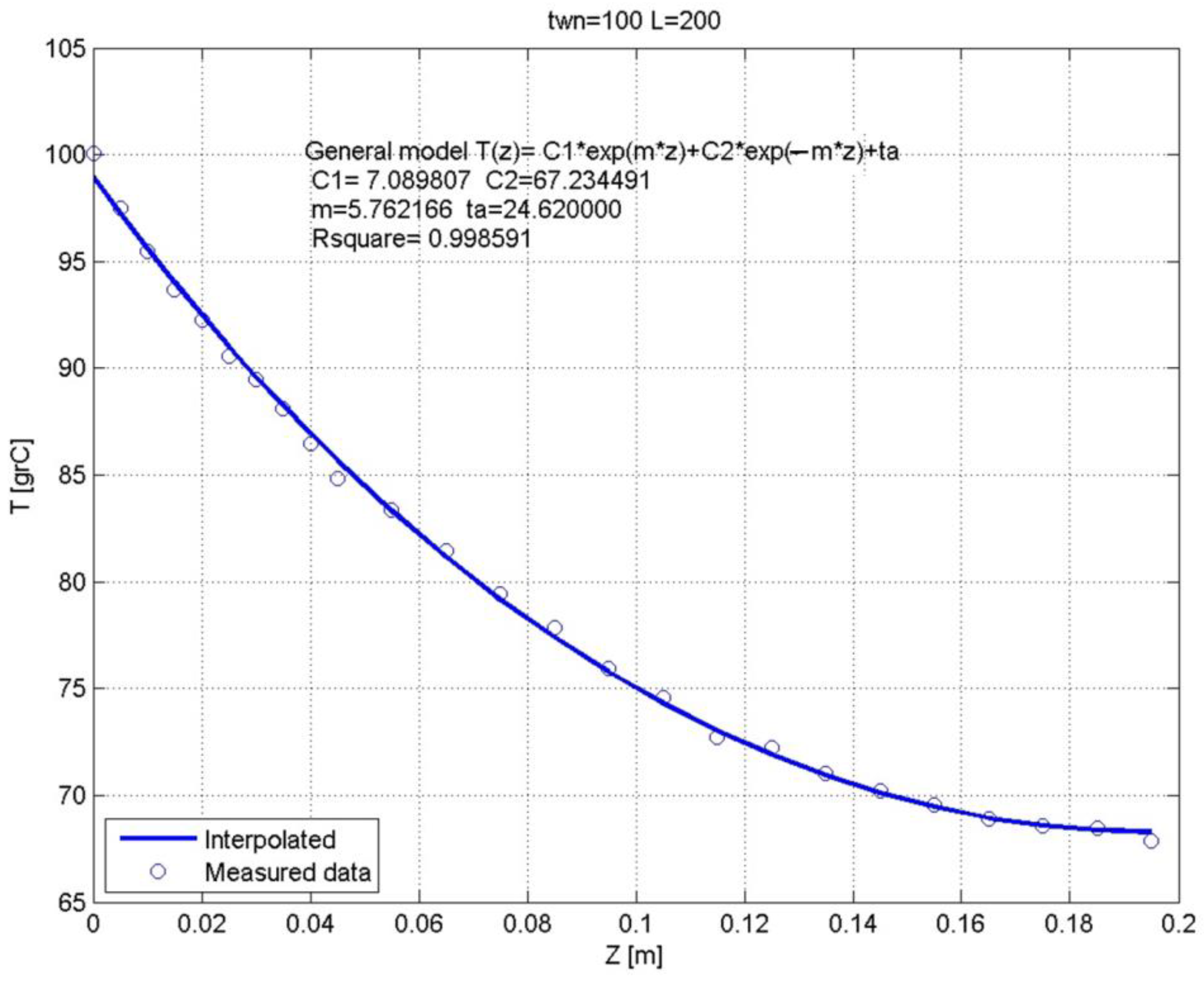 Mathematics 10 03680 g002