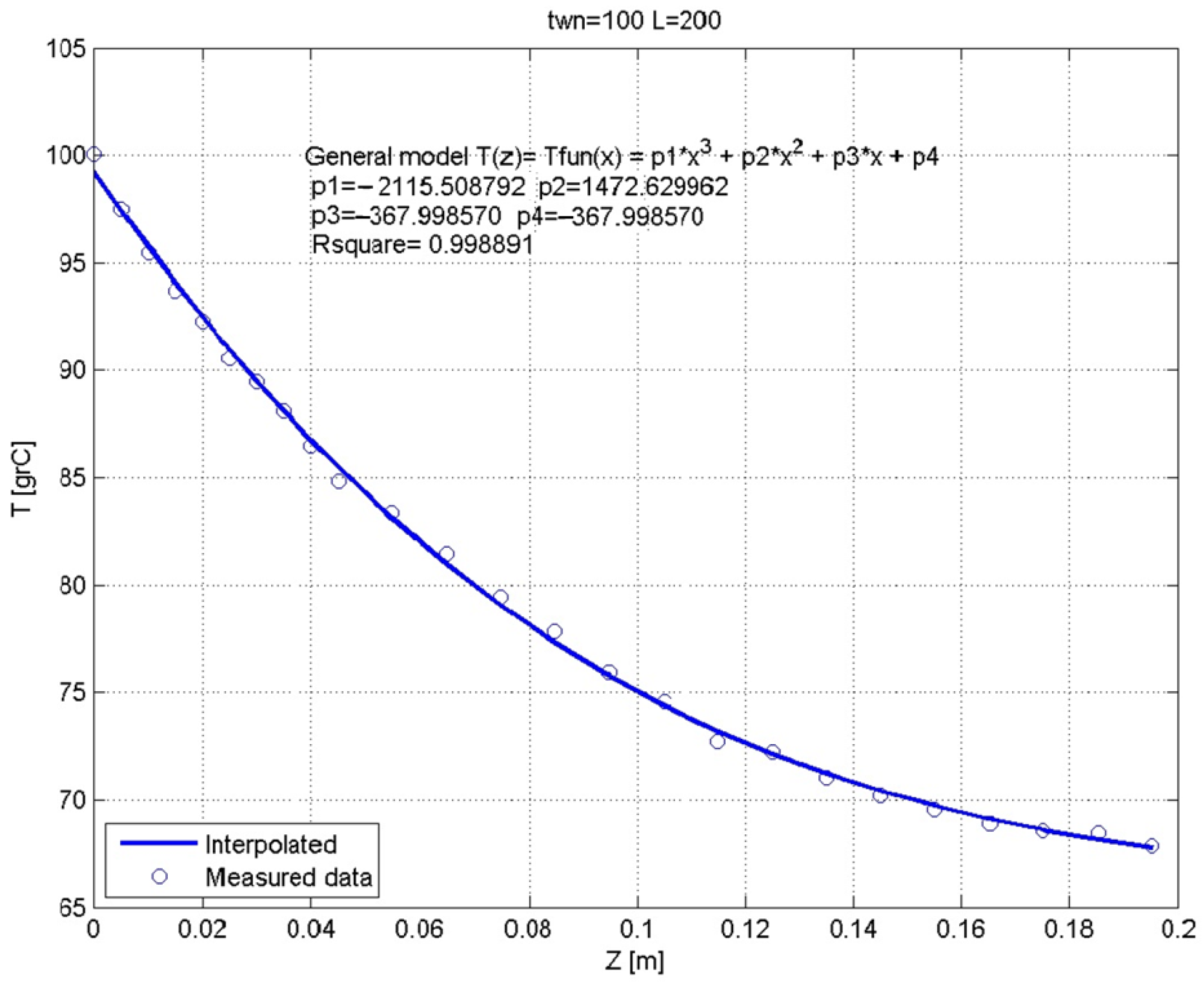 Mathematics 10 03680 g003