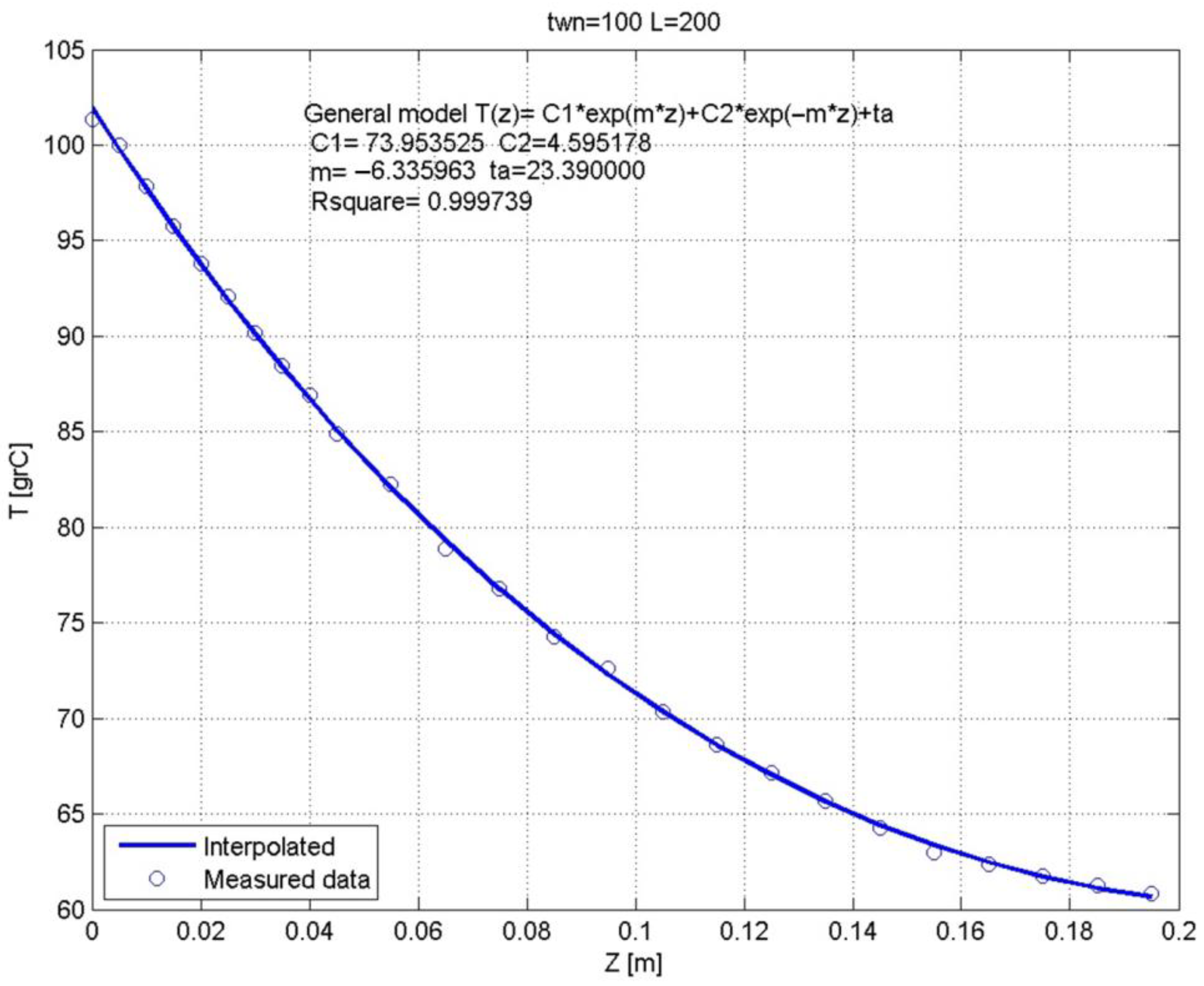 Mathematics 10 03680 g006