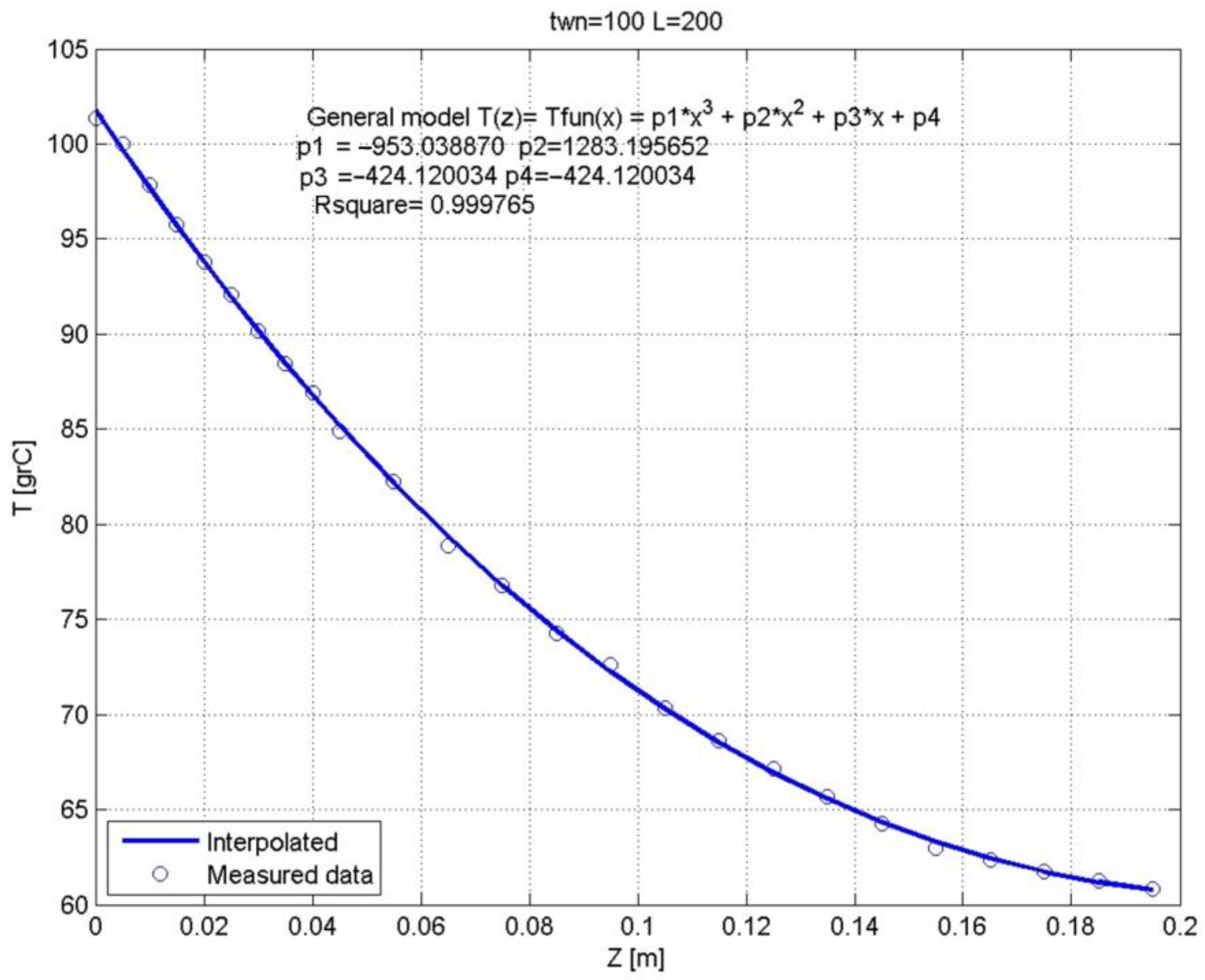Mathematics 10 03680 g007