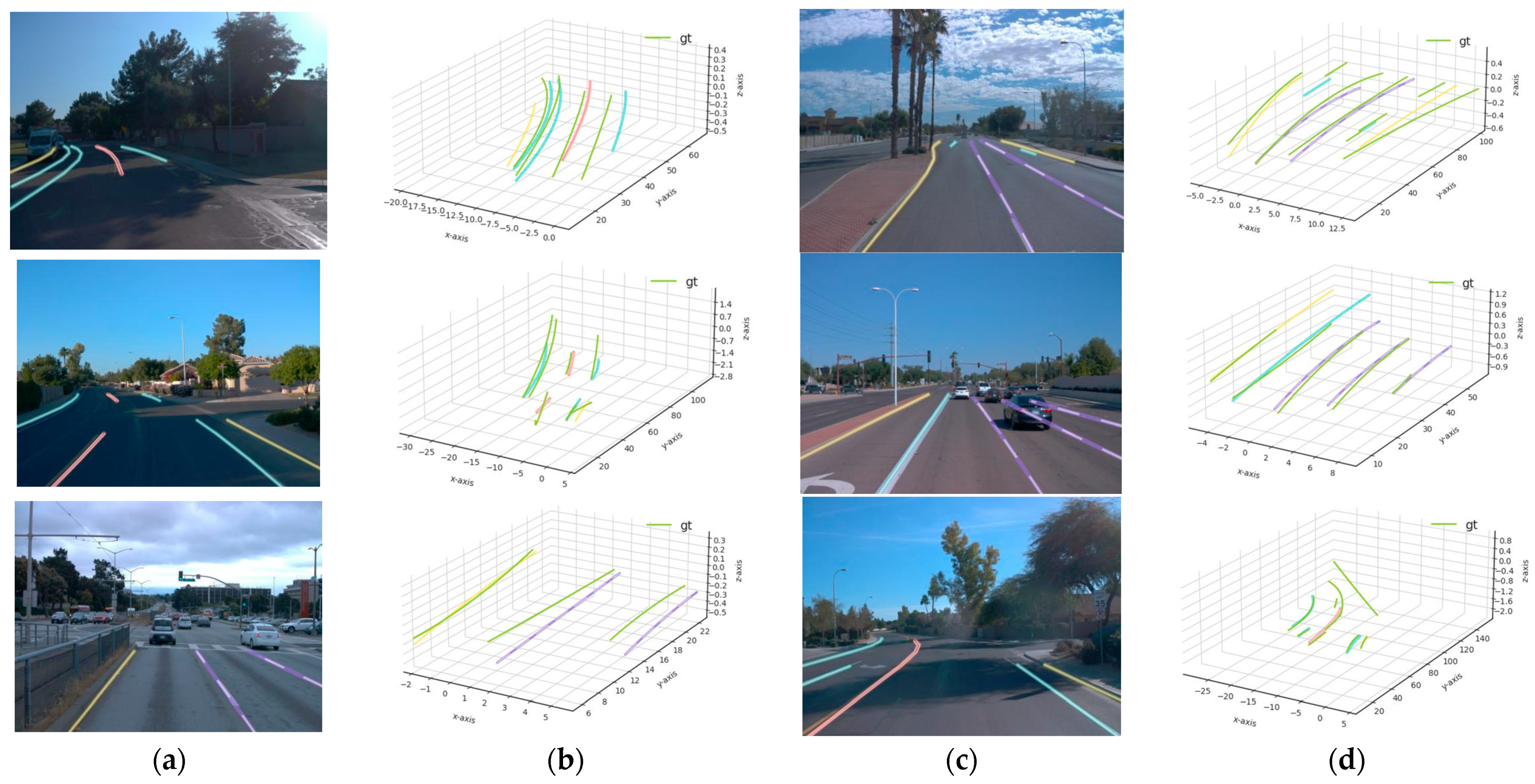 Mathematics 10 03697 g004