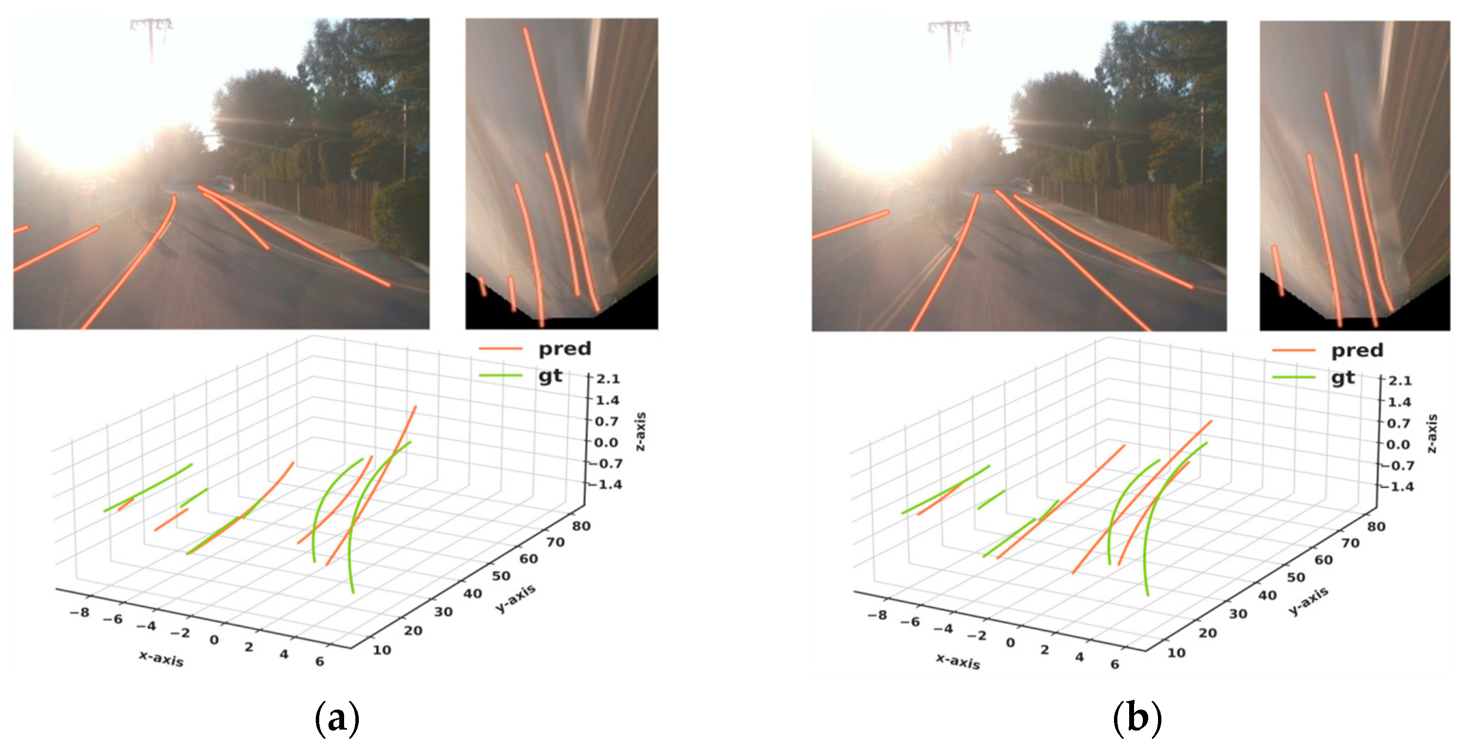 Mathematics 10 03697 g008a