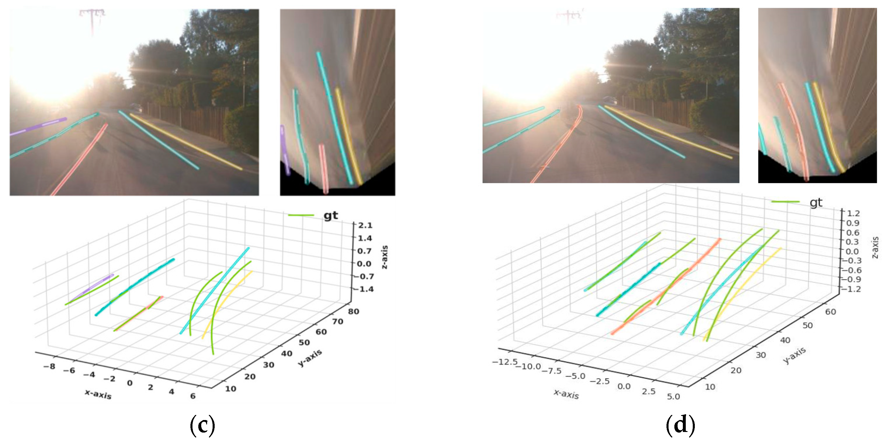 Mathematics 10 03697 g008b