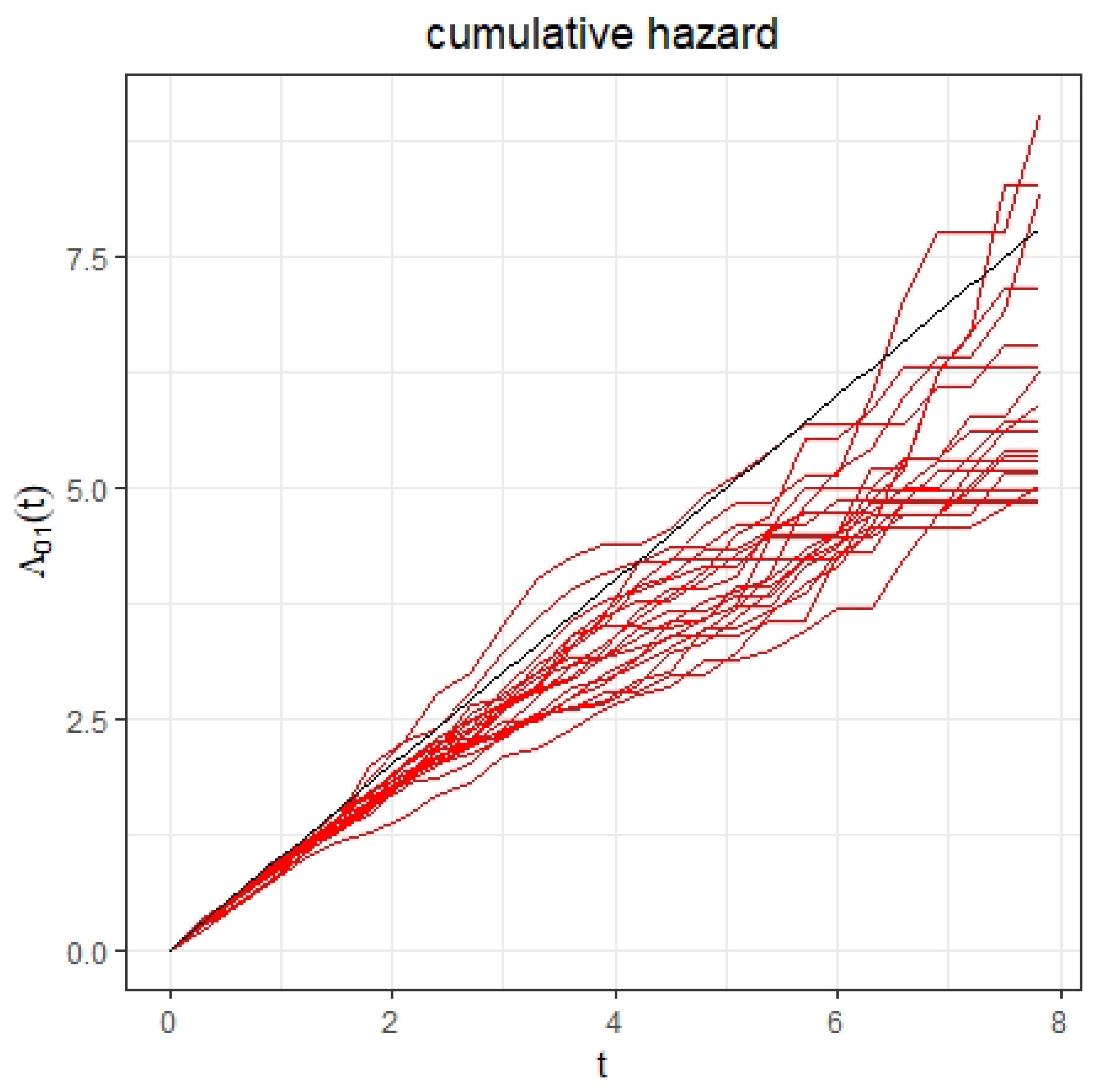 Mathematics 10 03702 g001