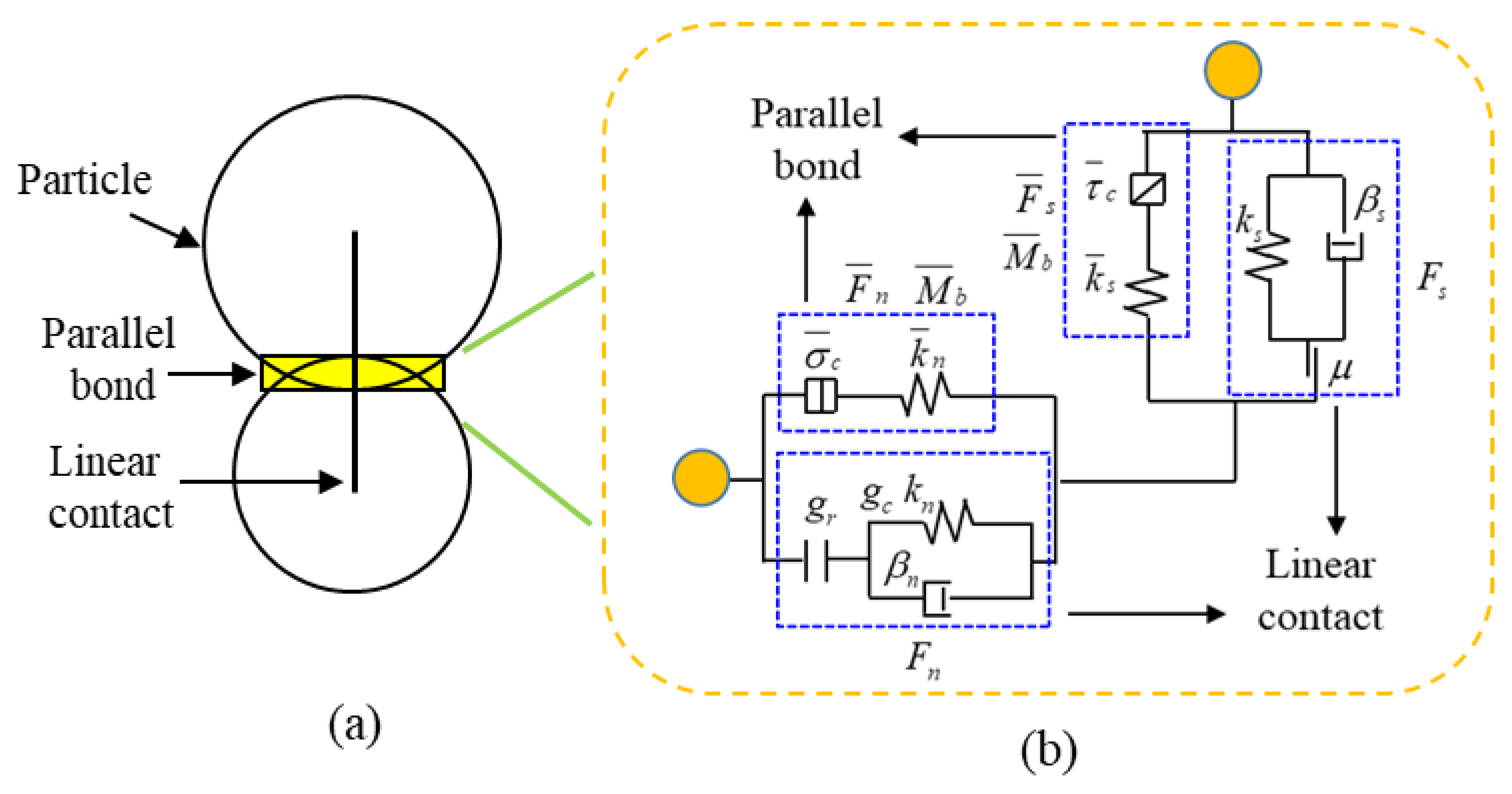 Mathematics 10 03705 g002 Mathematics 10 03705 g002