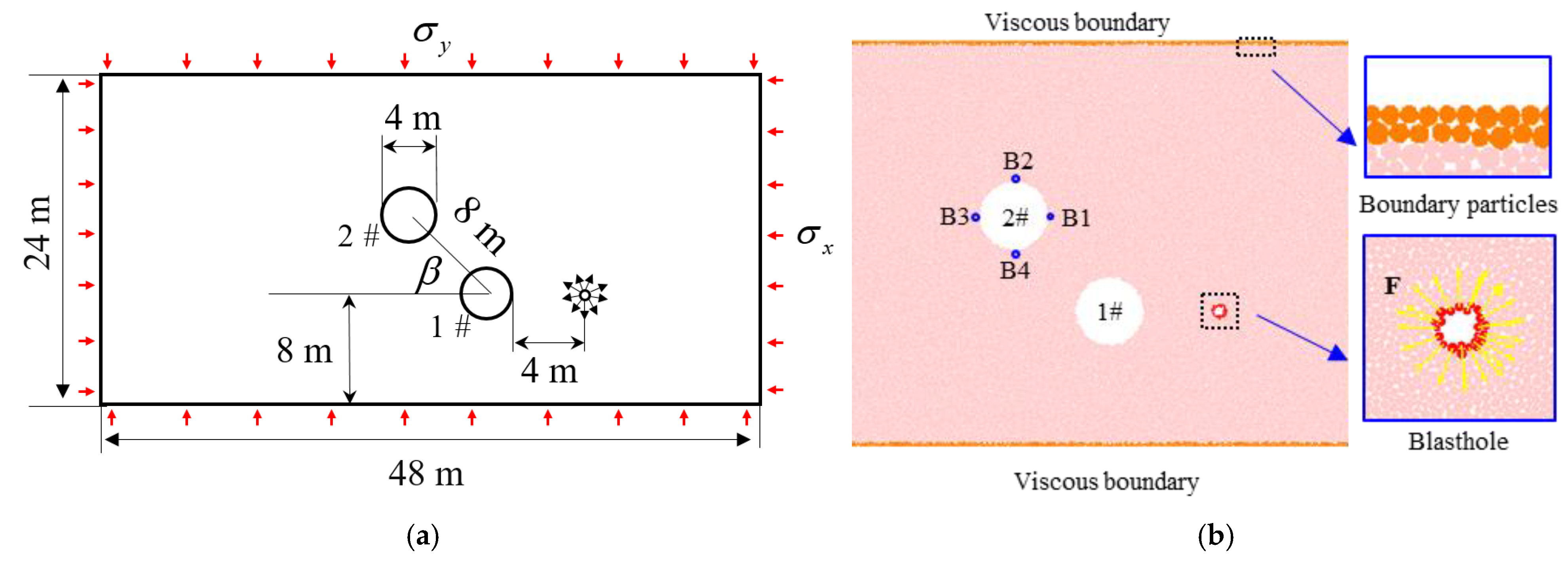 Mathematics 10 03705 g004 Mathematics 10 03705 g004
