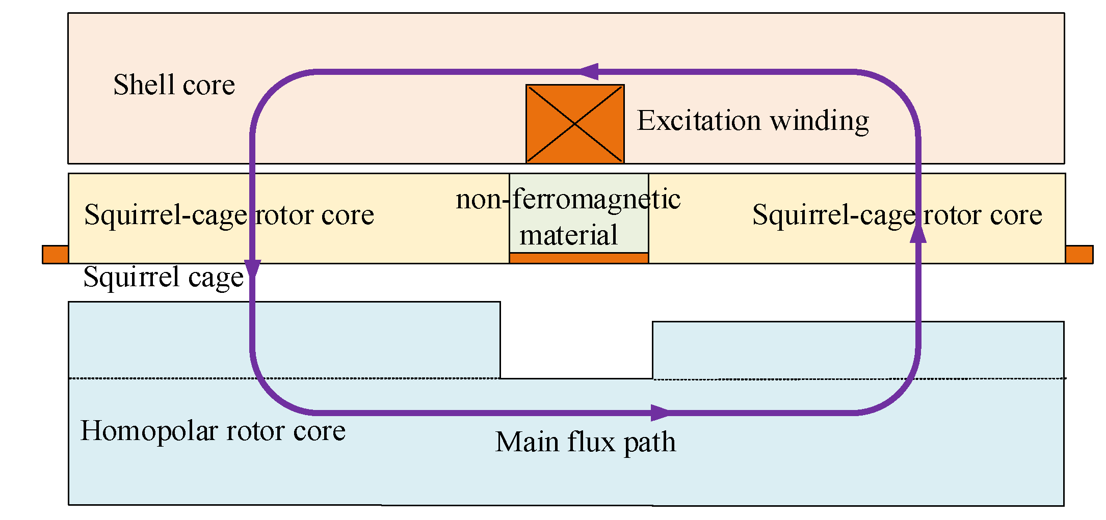 Mathematics 10 03712 g004 Mathematics 10 03712 g004