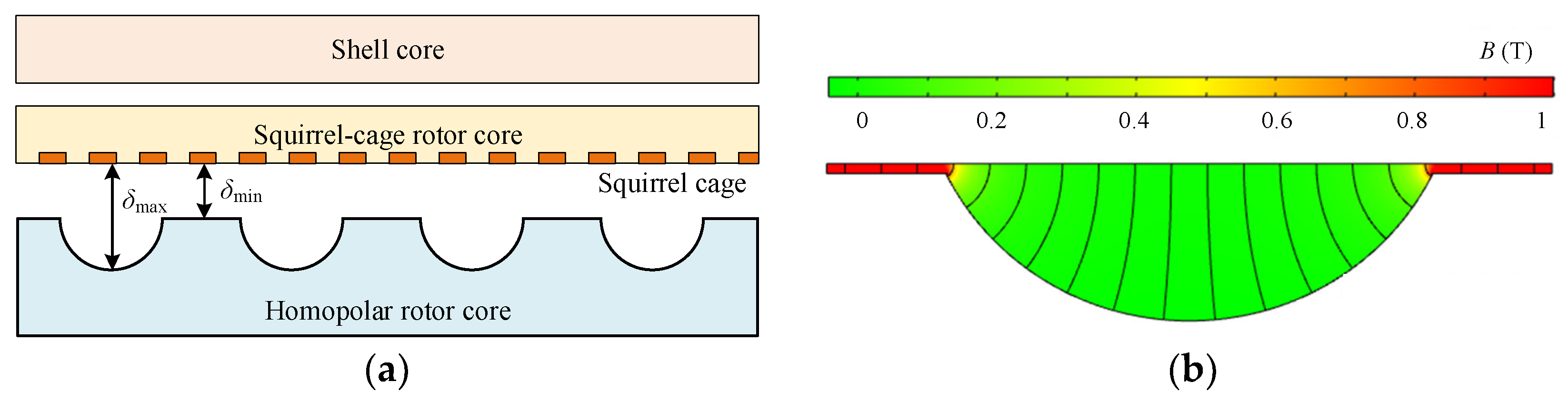 Mathematics 10 03712 g007 Mathematics 10 03712 g007