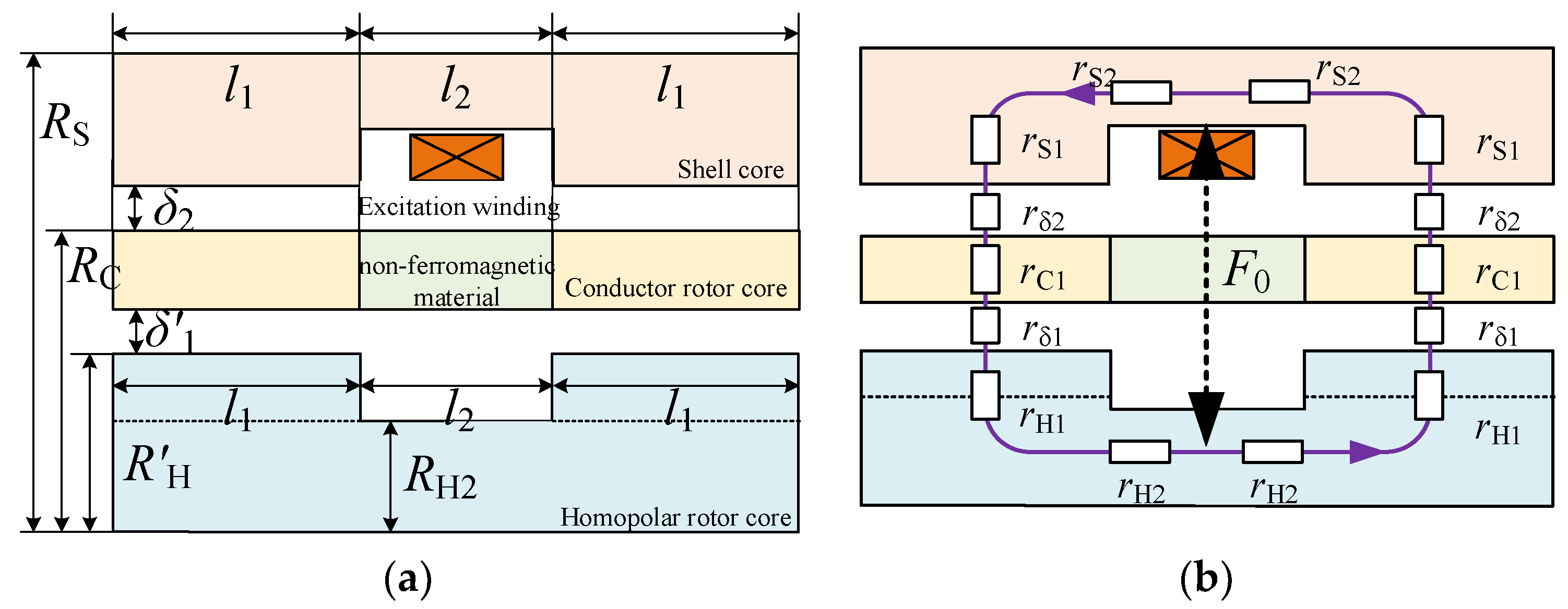 Mathematics 10 03712 g011 Mathematics 10 03712 g011