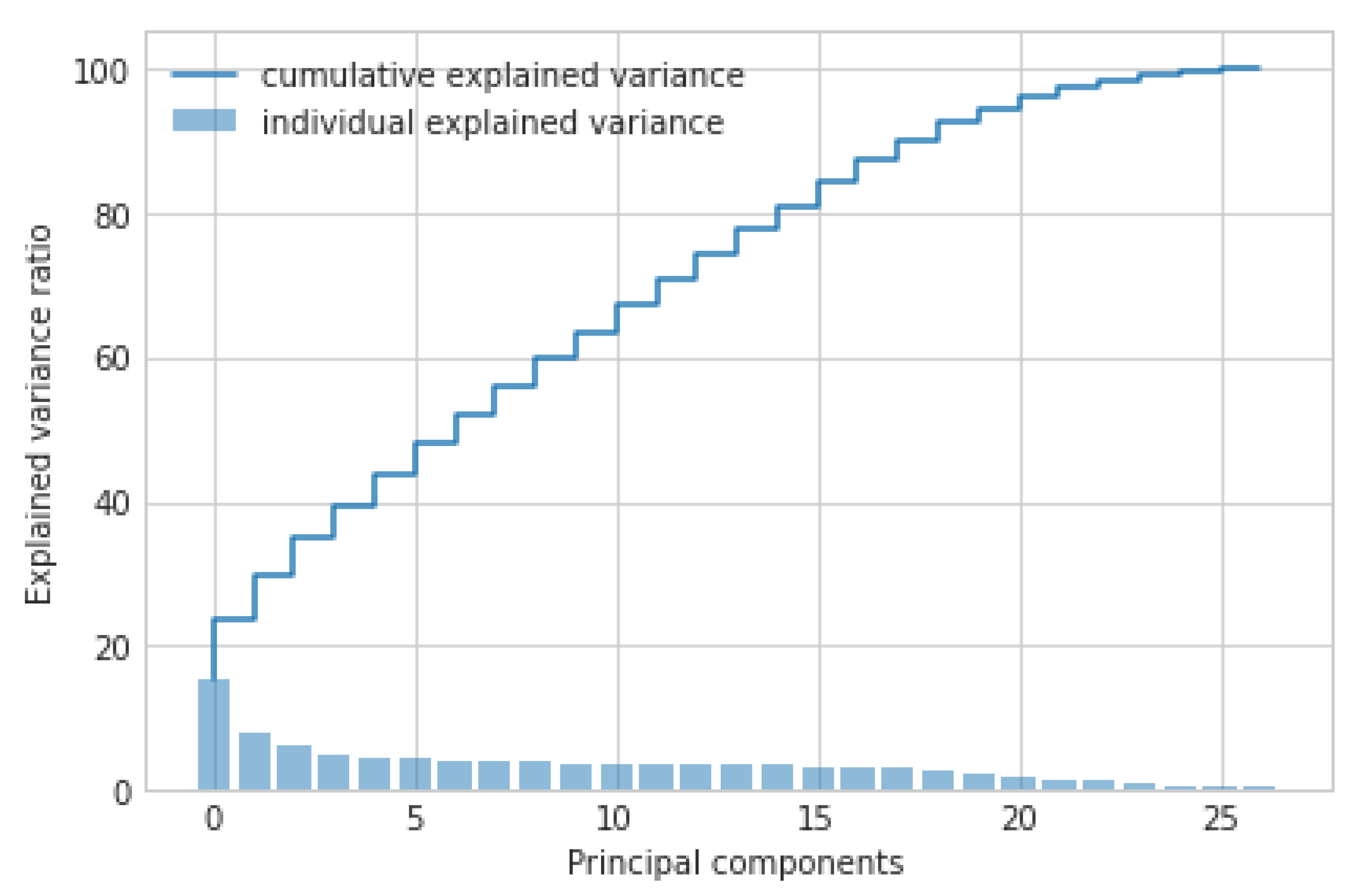 Mathematics 10 03714 g004 Mathematics 10 03714 g004