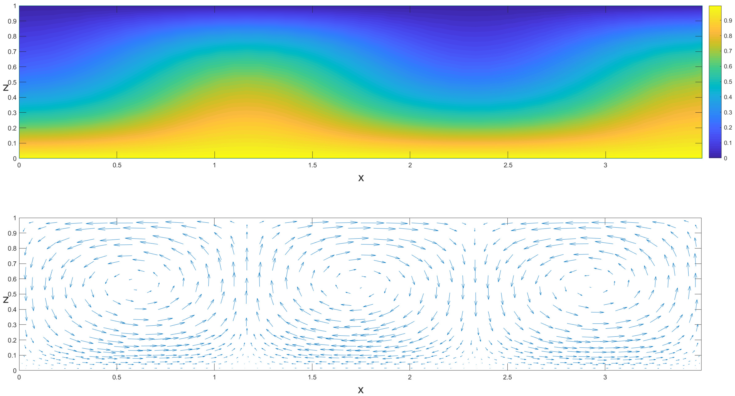 Mathematics 10 03718 g003 Mathematics 10 03718 g003