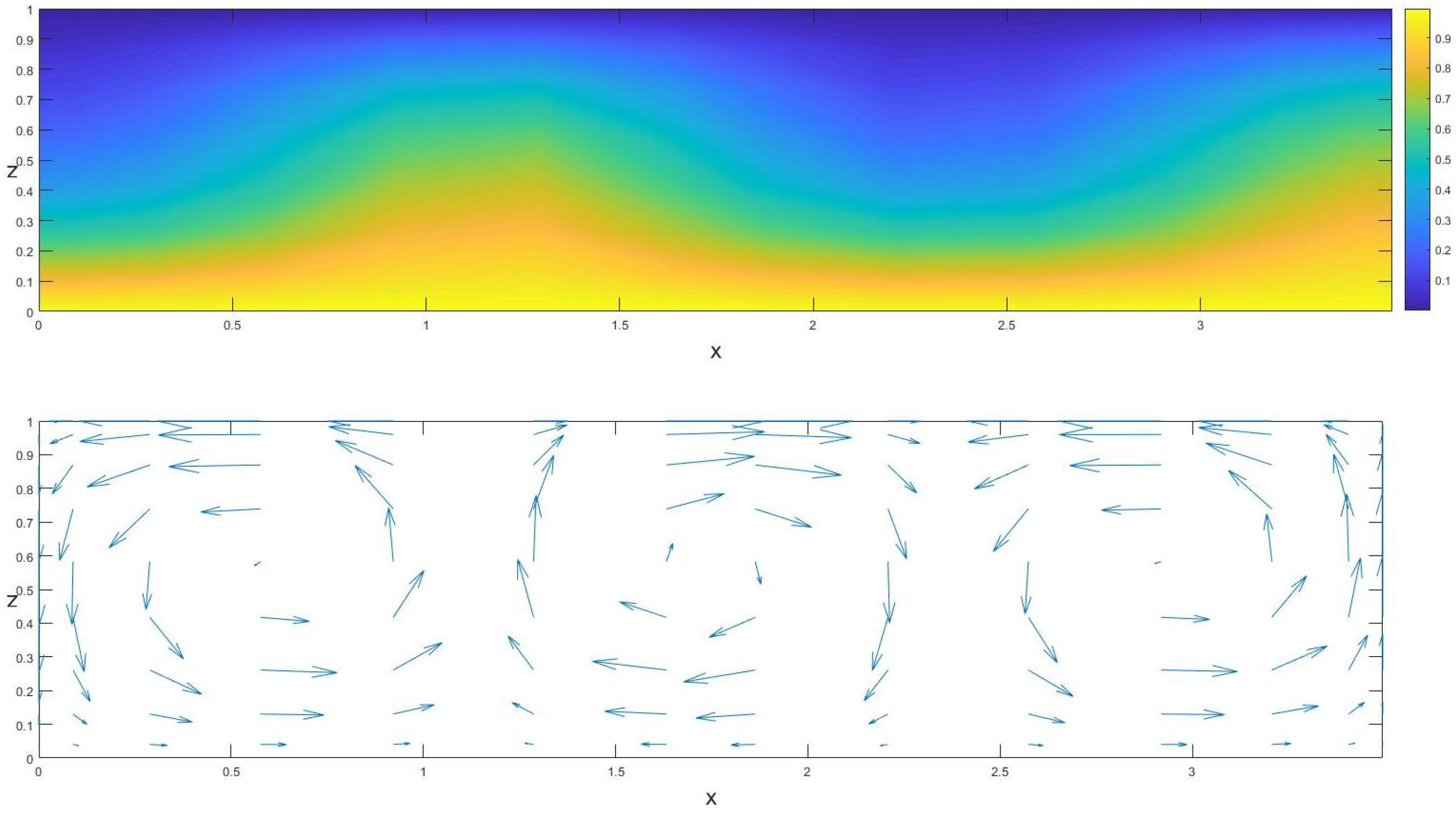 Mathematics 10 03718 g004 Mathematics 10 03718 g004