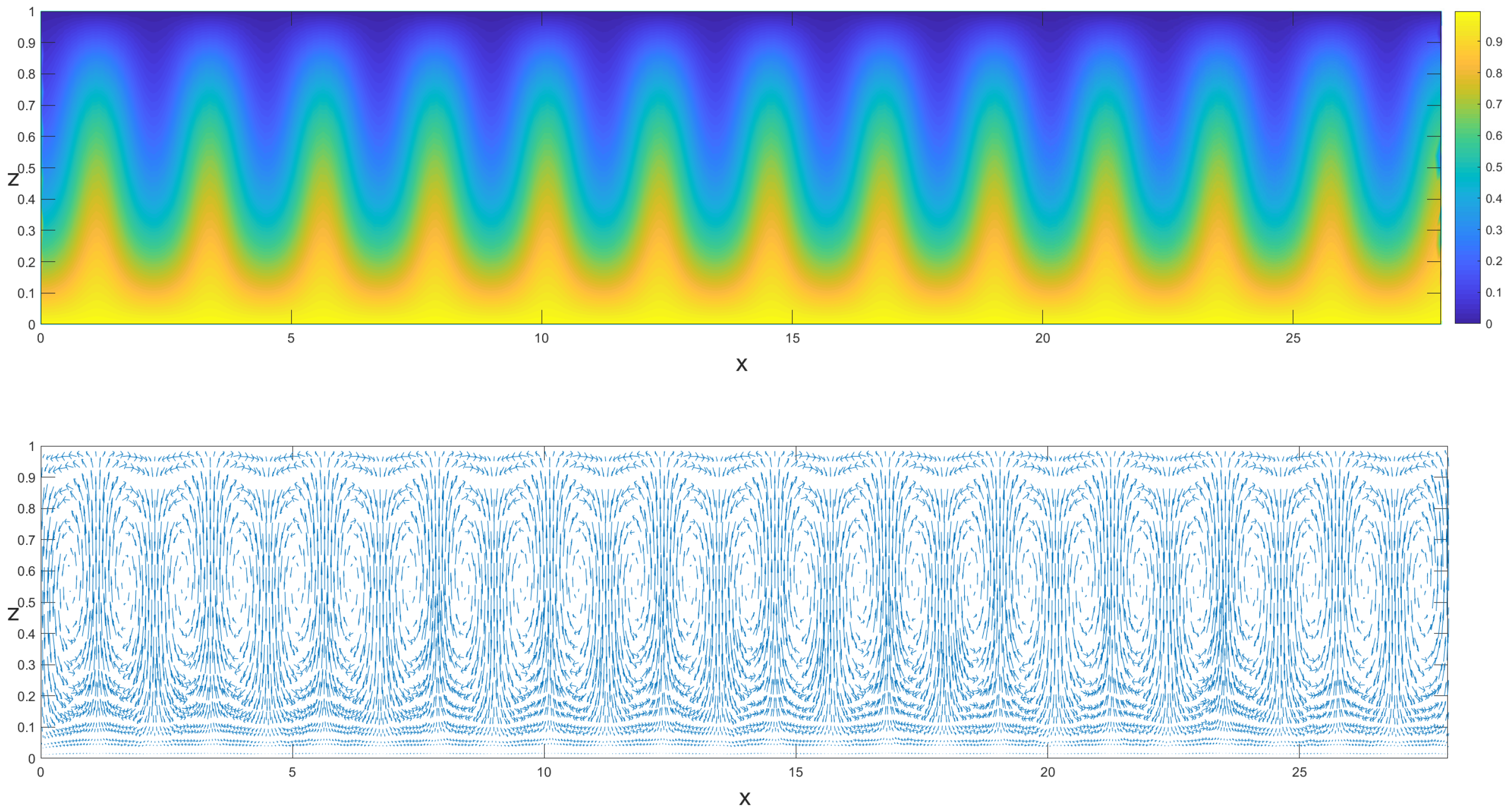 Mathematics 10 03718 g005 Mathematics 10 03718 g005