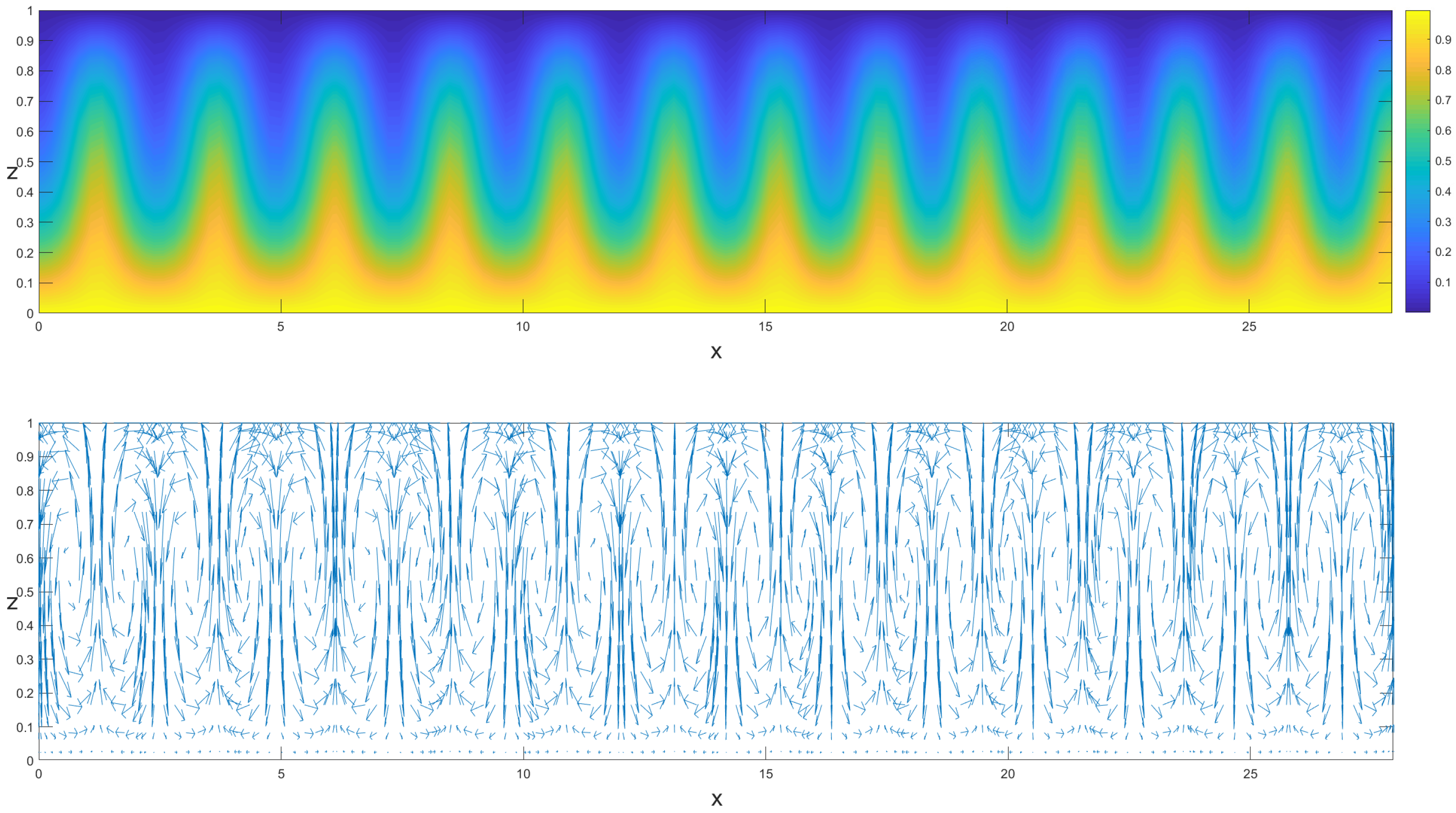 Mathematics 10 03718 g006 Mathematics 10 03718 g006