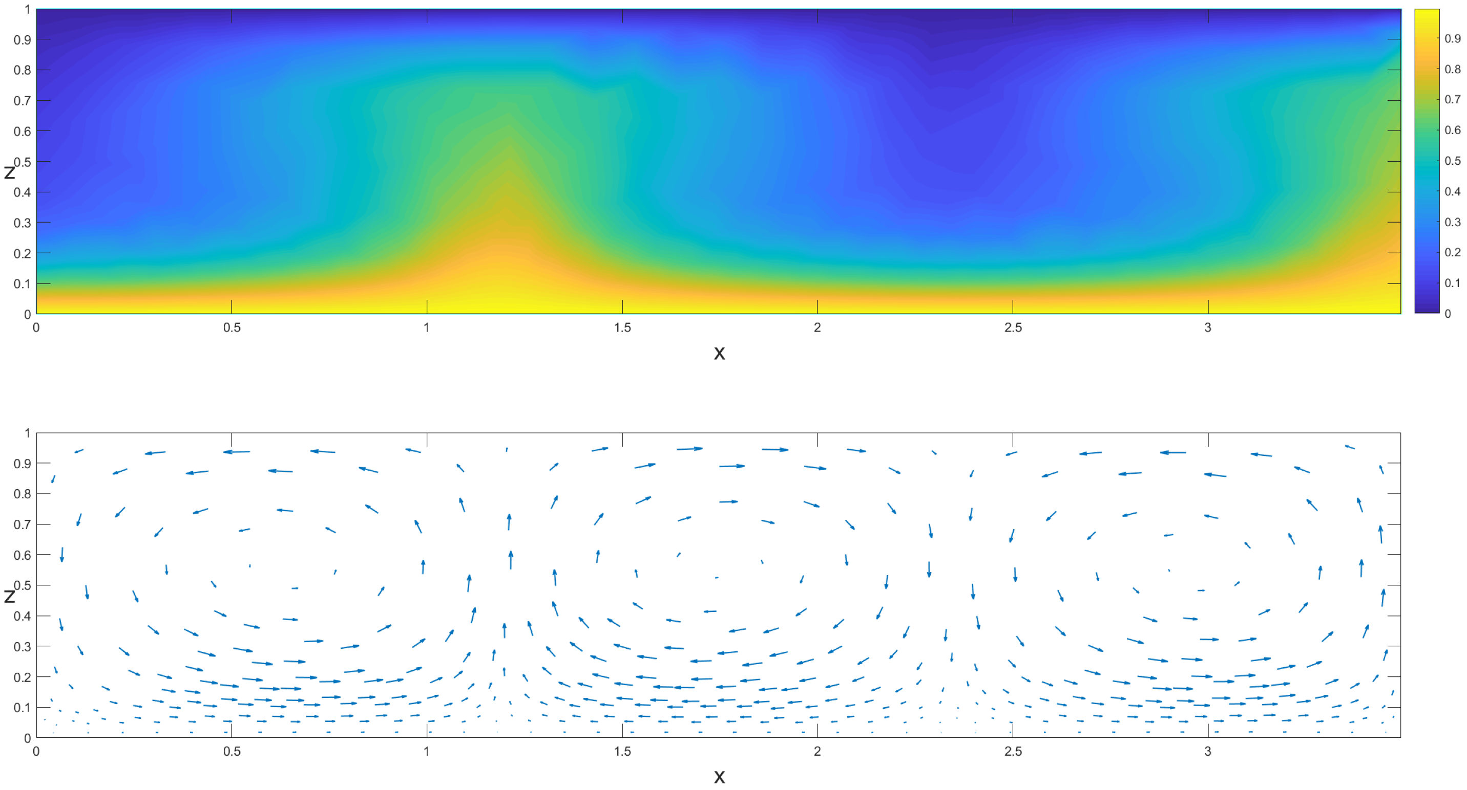 Mathematics 10 03718 g007 Mathematics 10 03718 g007