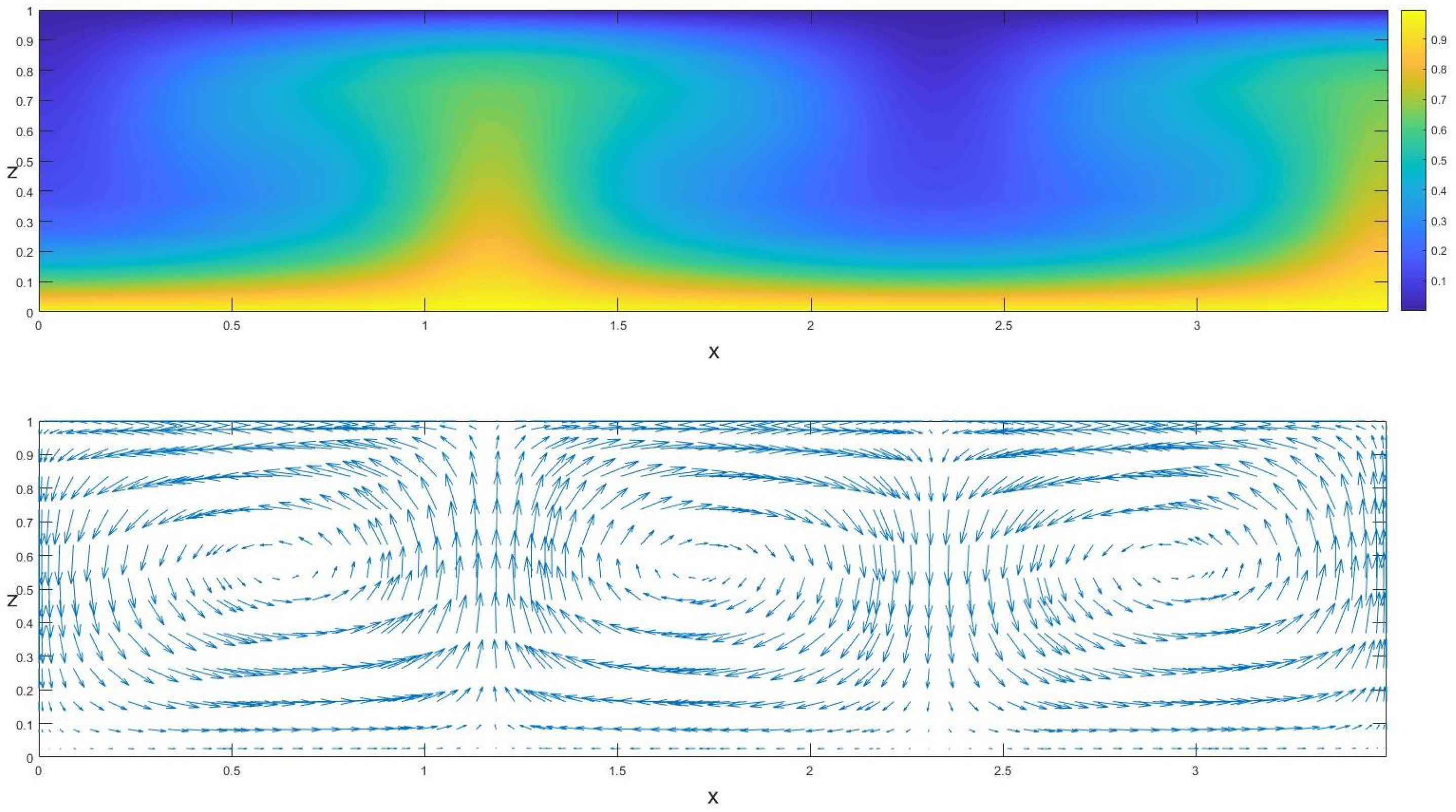 Mathematics 10 03718 g008 Mathematics 10 03718 g008
