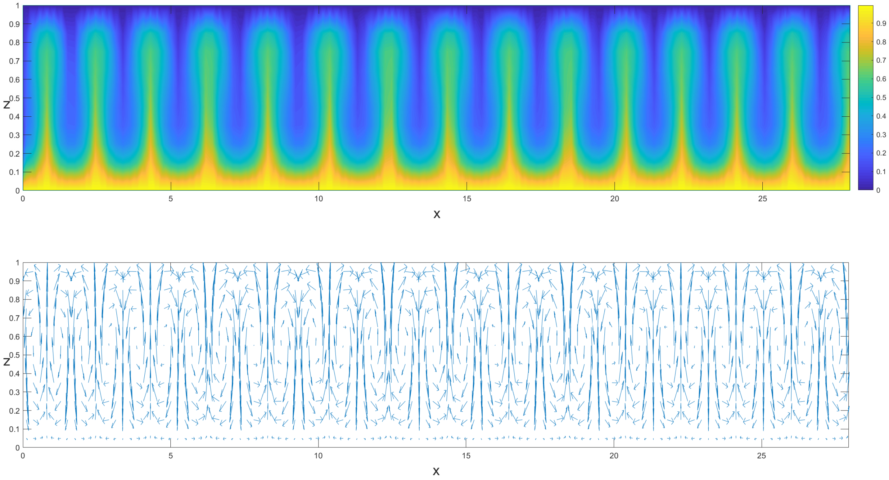 Mathematics 10 03718 g009 Mathematics 10 03718 g009