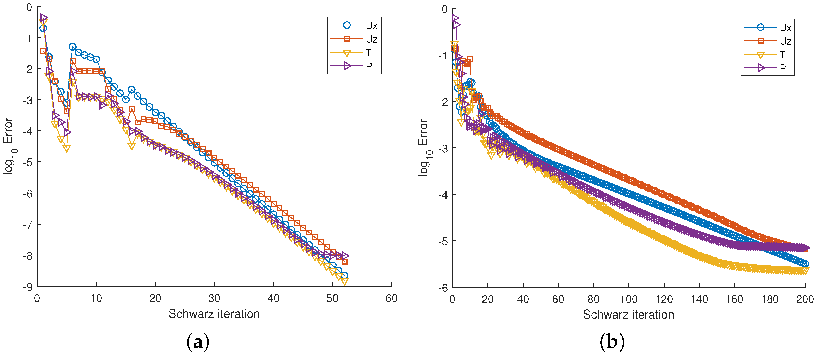 Mathematics 10 03718 g011 Mathematics 10 03718 g011