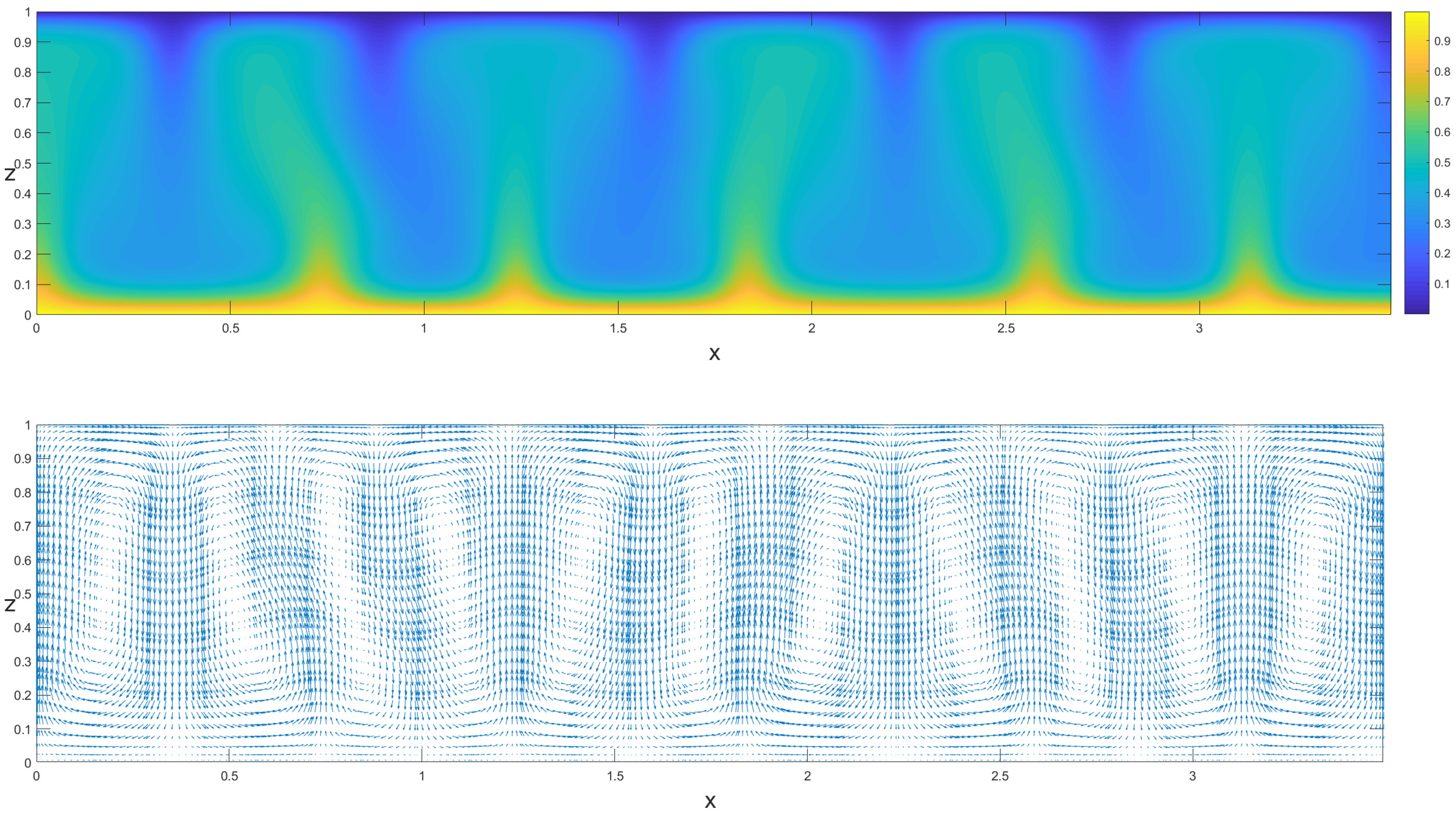 Mathematics 10 03718 g013 Mathematics 10 03718 g013