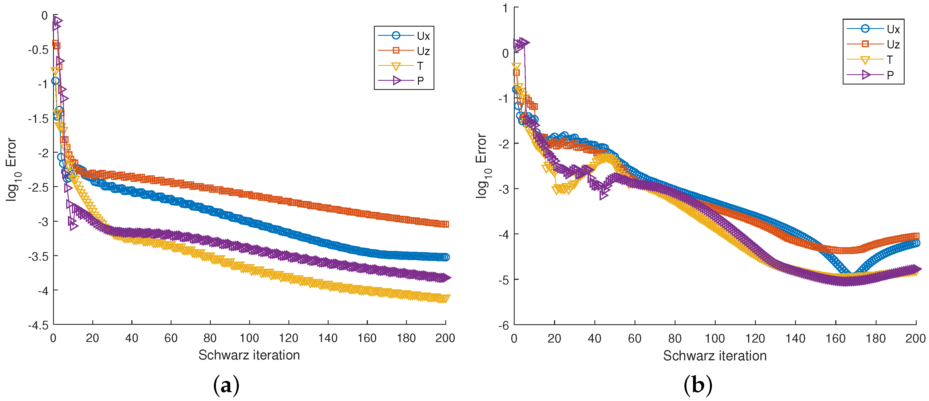 Mathematics 10 03718 g014 Mathematics 10 03718 g014
