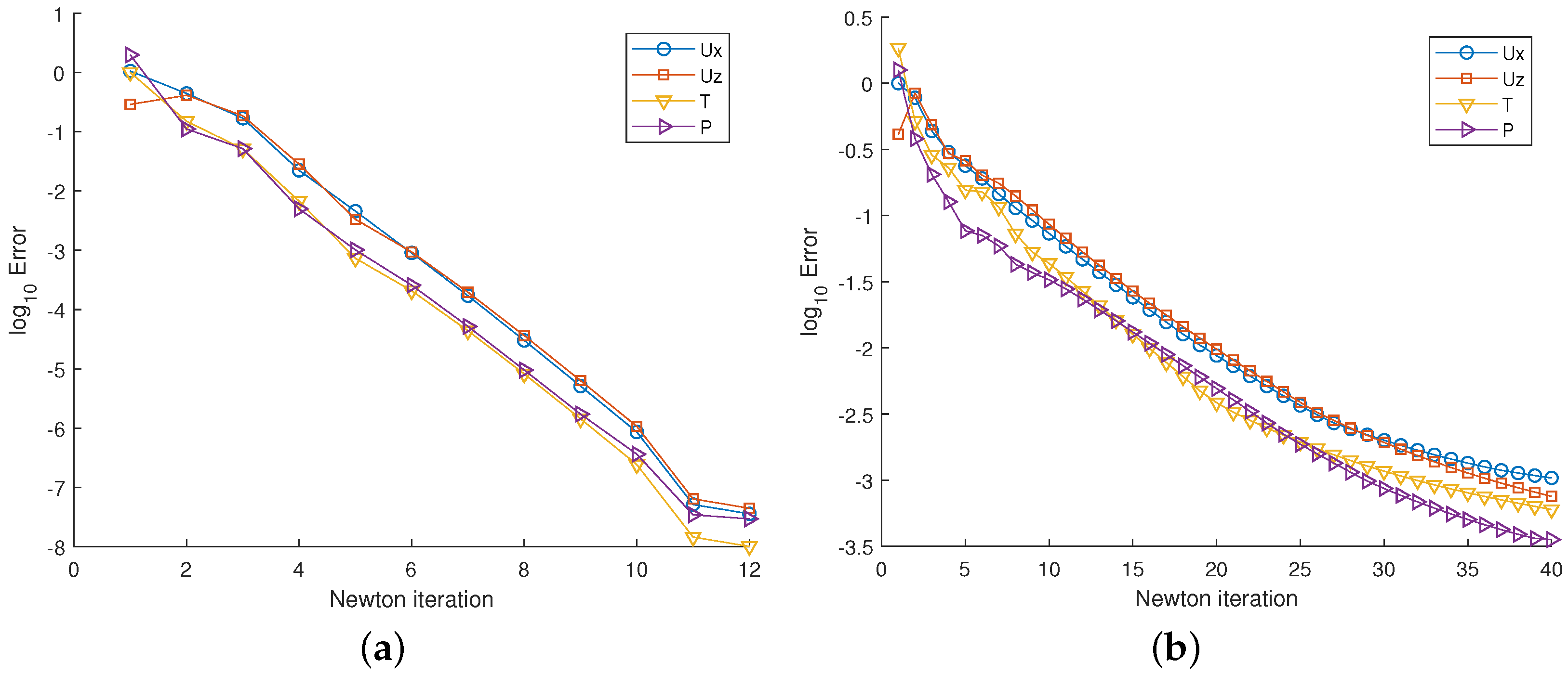 Mathematics 10 03718 g019 Mathematics 10 03718 g019