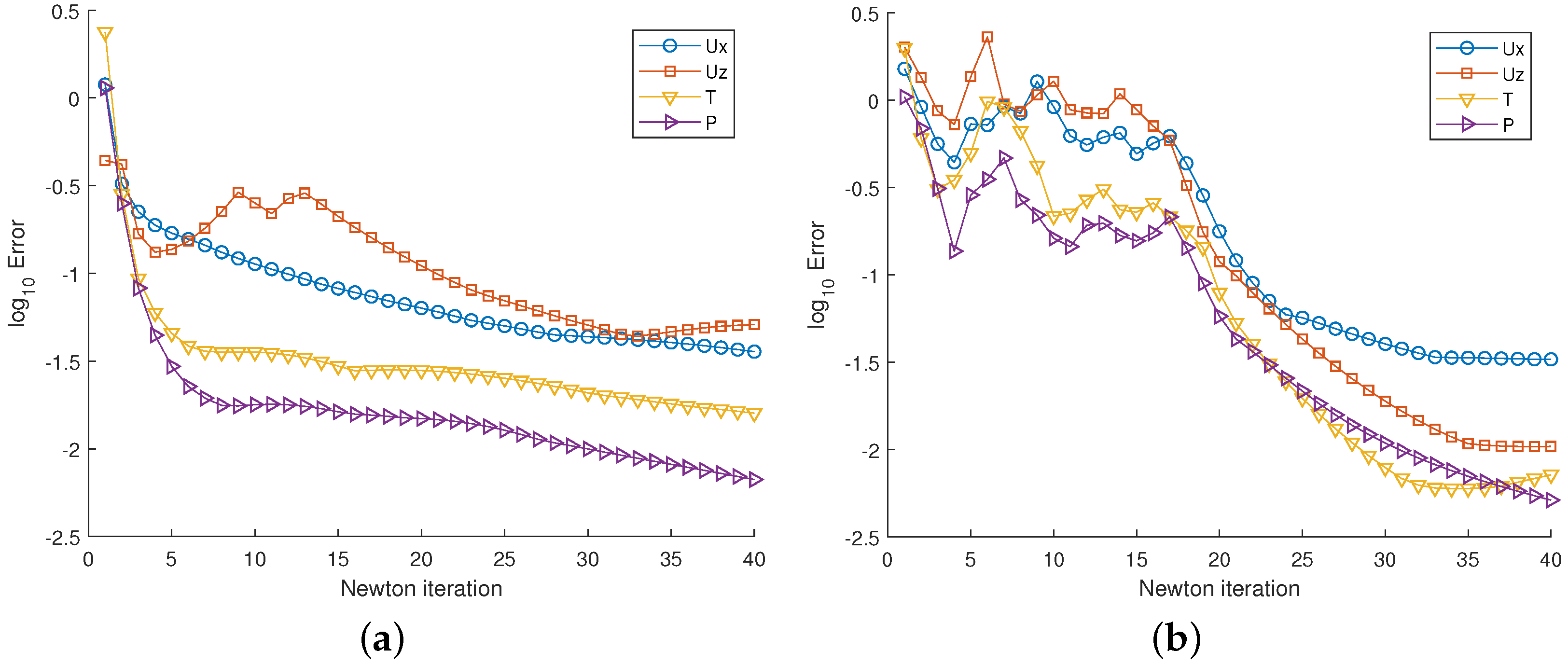 Mathematics 10 03718 g020 Mathematics 10 03718 g020