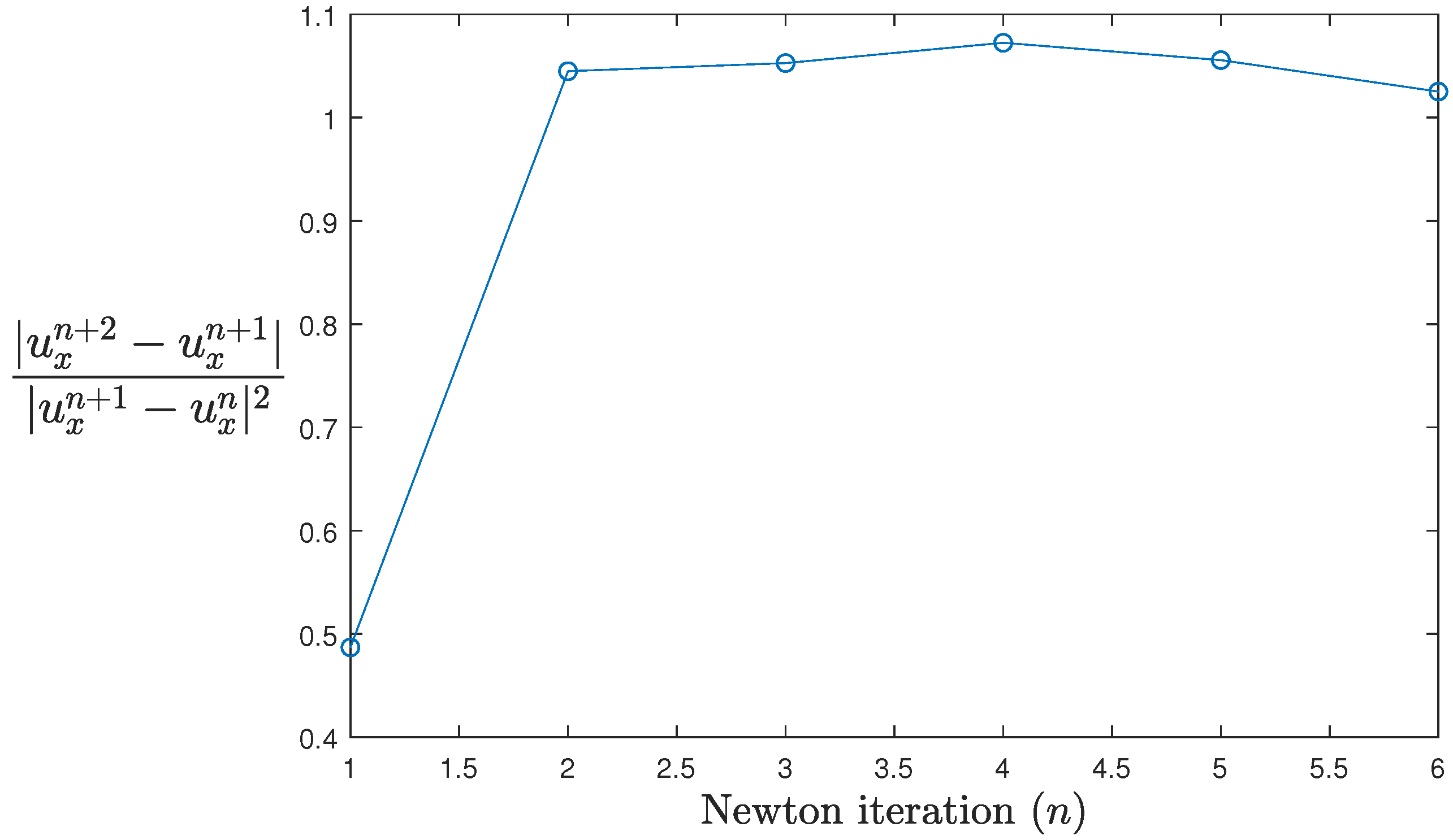 Mathematics 10 03718 g022 Mathematics 10 03718 g022