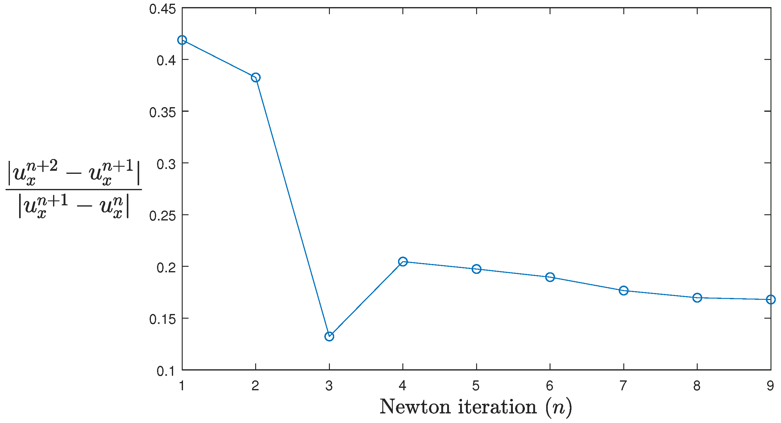 Mathematics 10 03718 g023 Mathematics 10 03718 g023