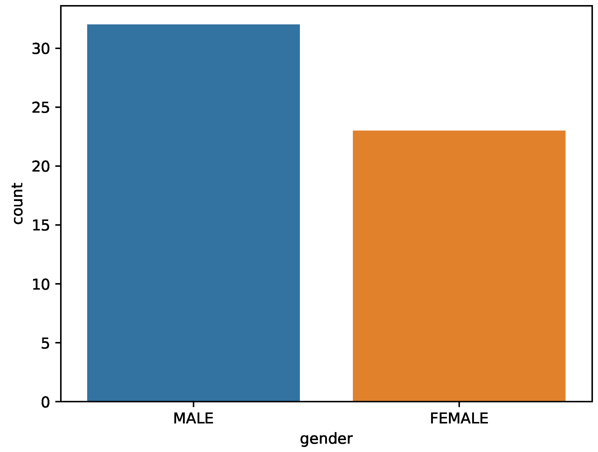 Mathematics 10 03737 g004 Mathematics 10 03737 g004