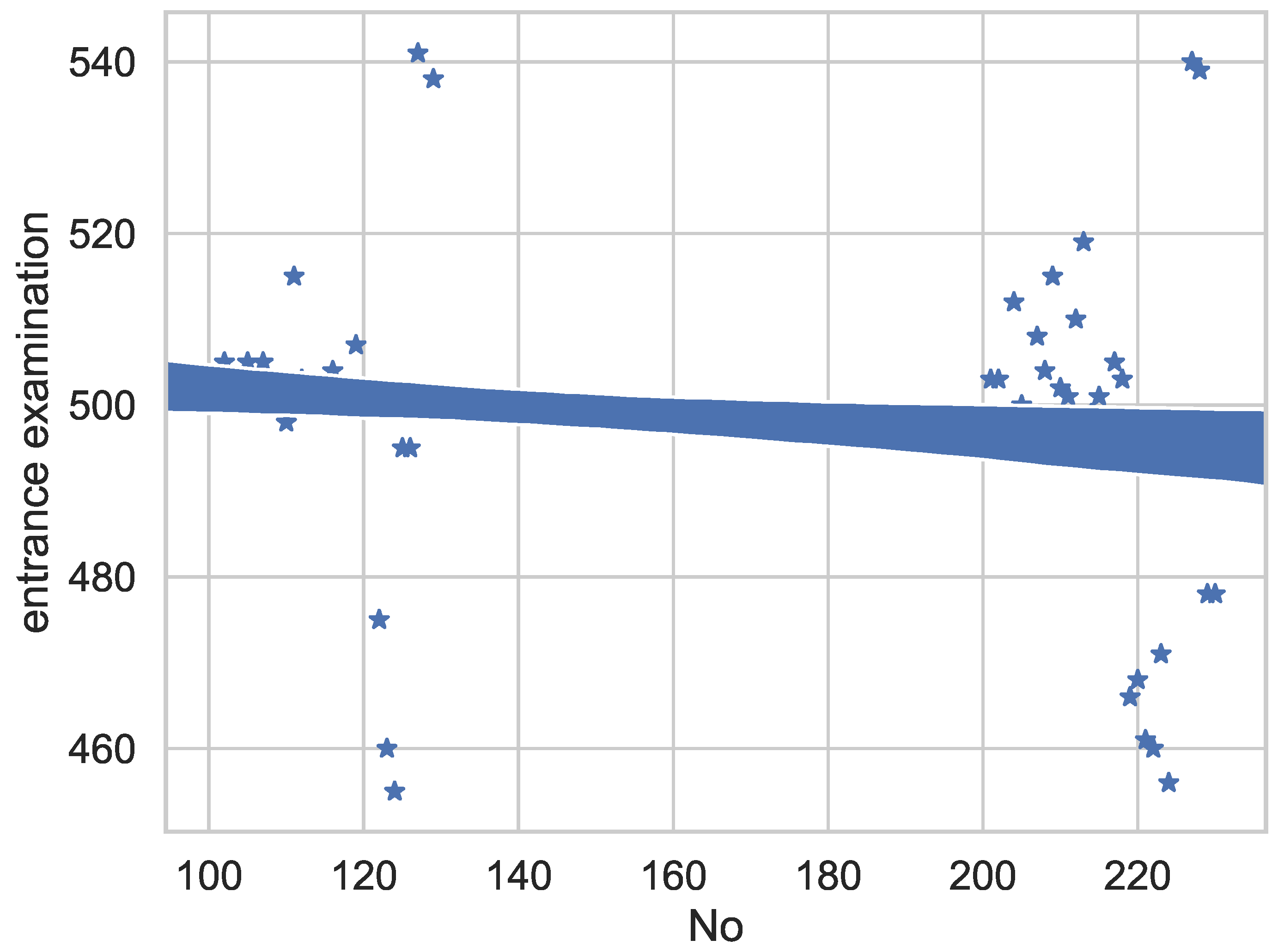Mathematics 10 03737 g005 Mathematics 10 03737 g005