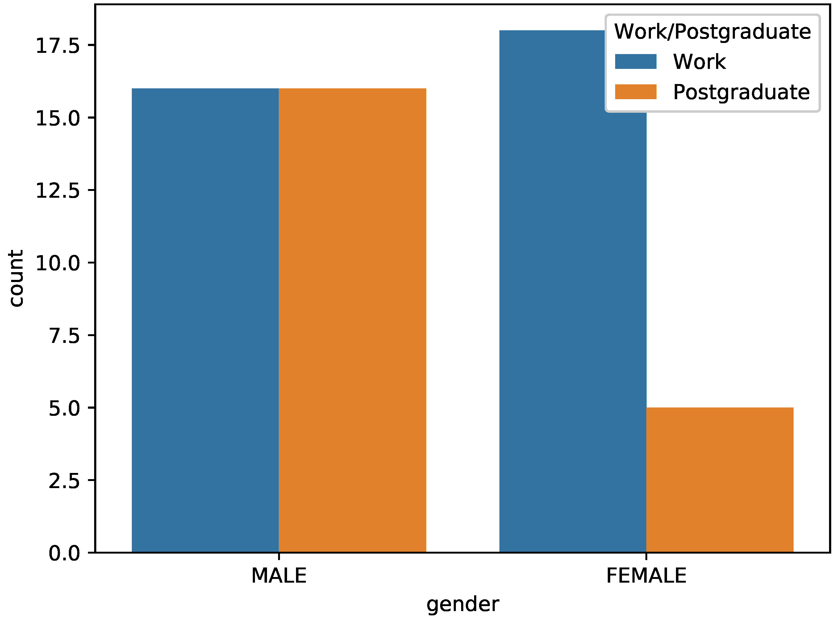 Mathematics 10 03737 g007 Mathematics 10 03737 g007