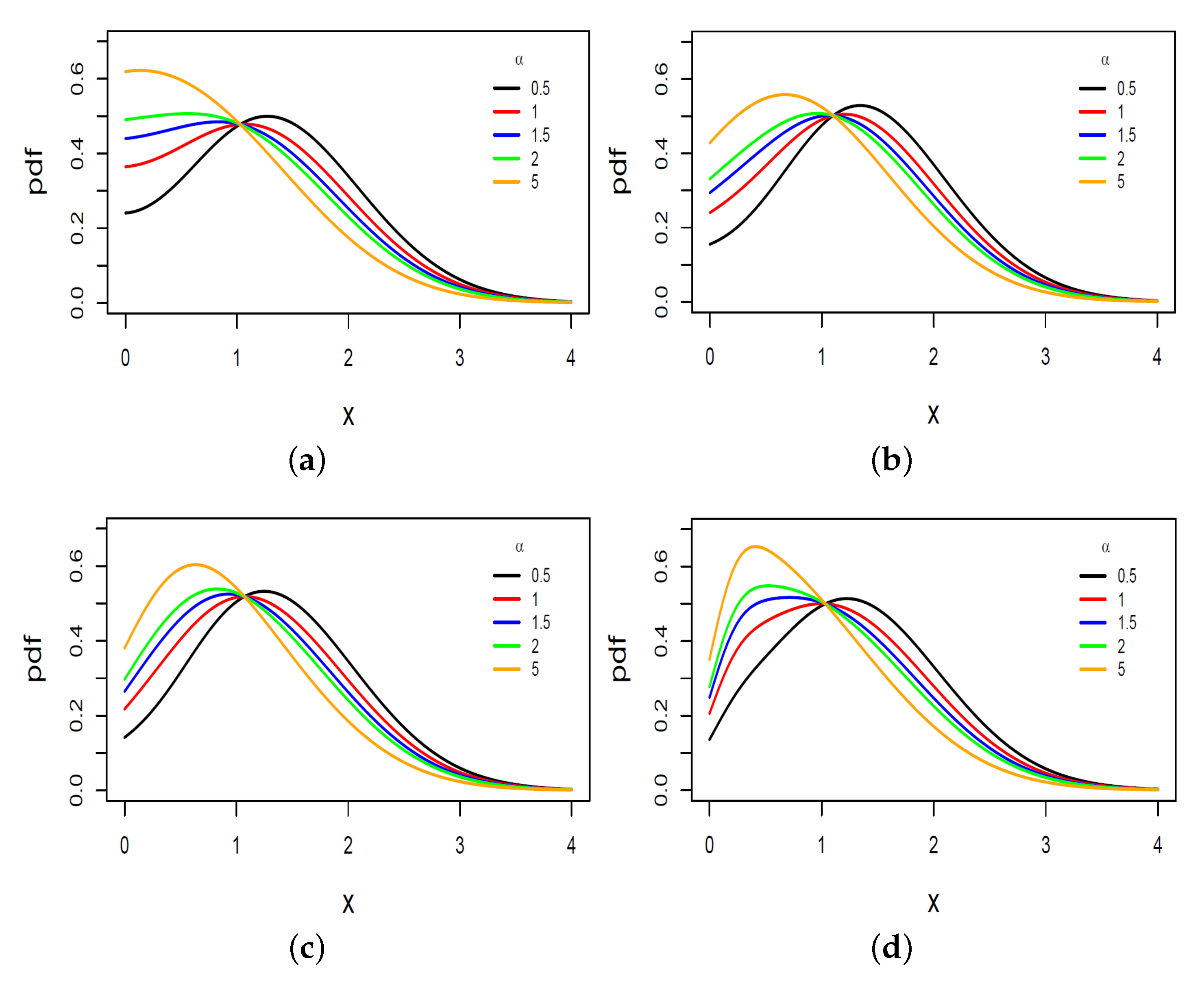 Mathematics 10 03740 g002
