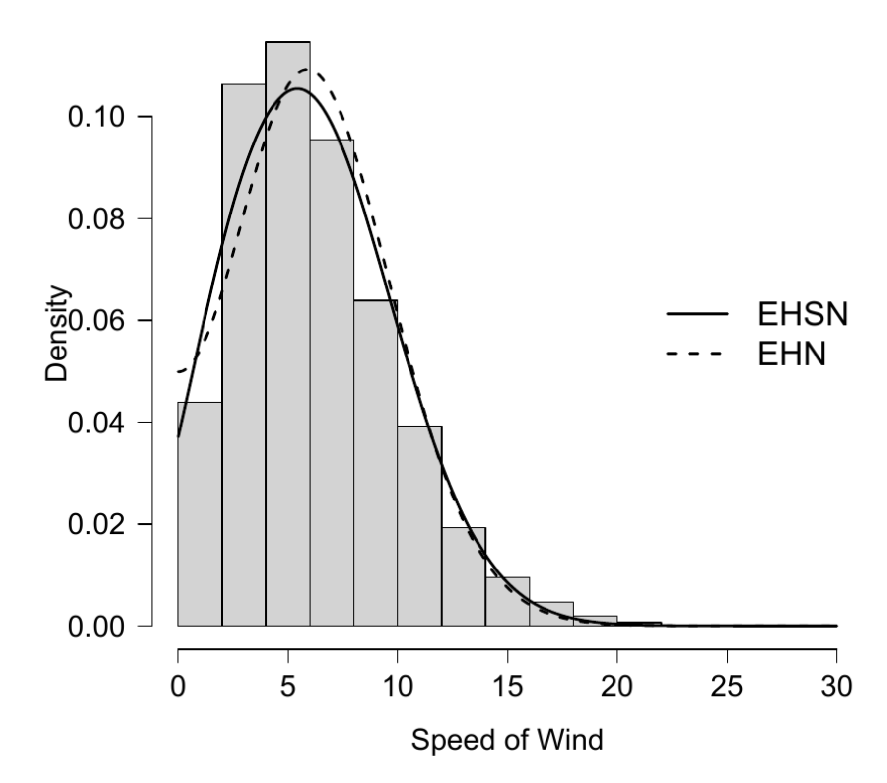 Mathematics 10 03740 g007