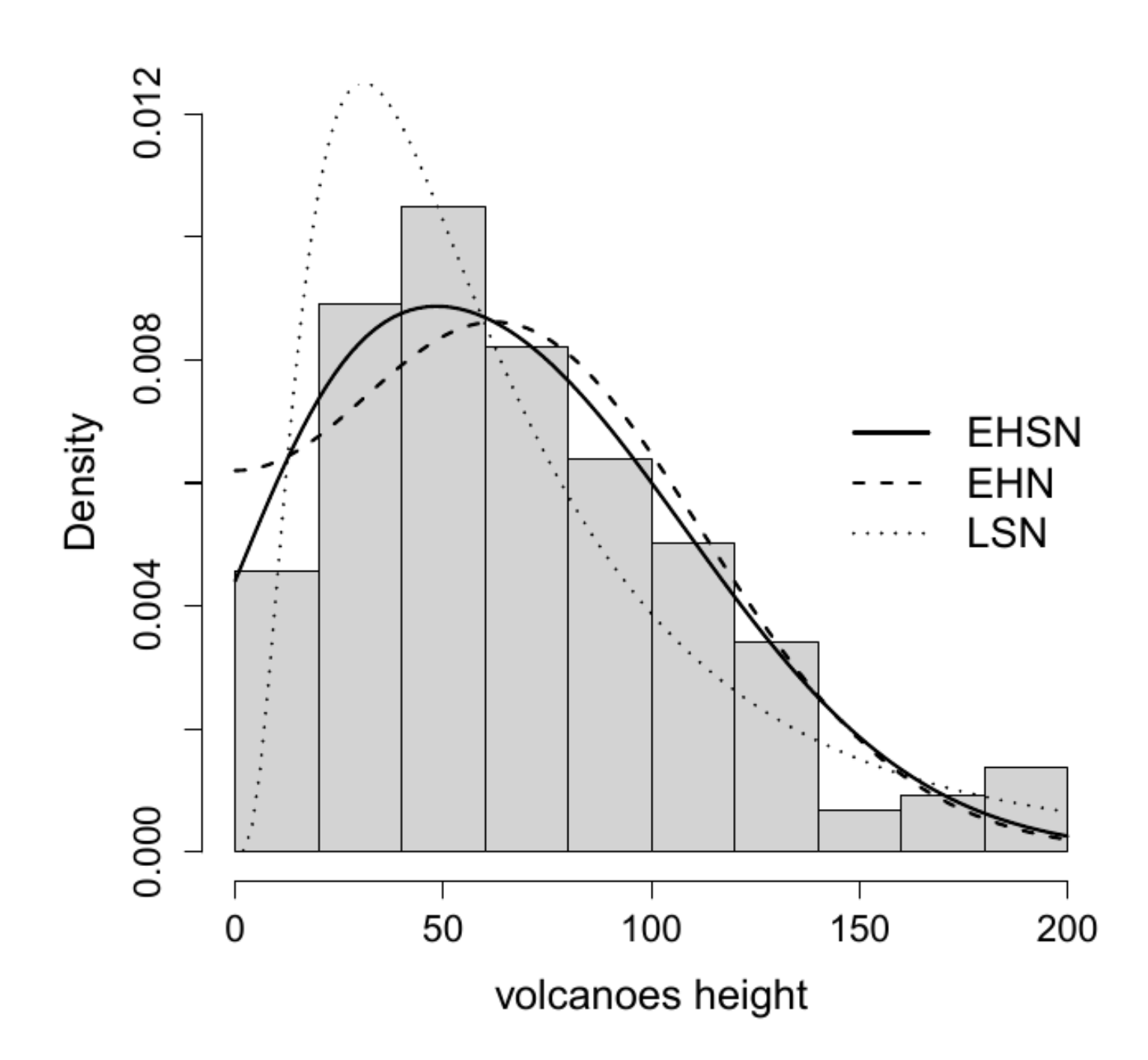 Mathematics 10 03740 g008