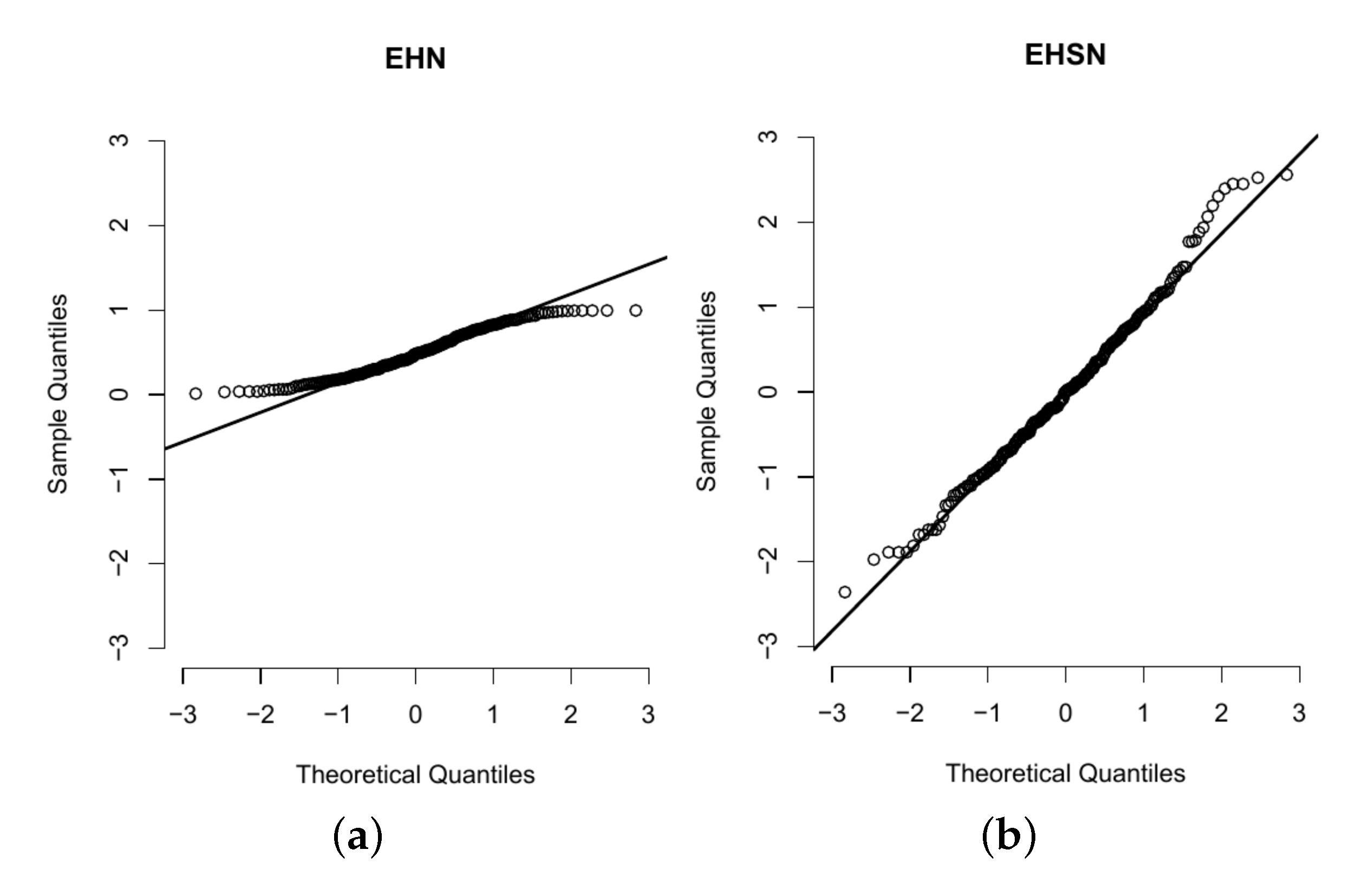 Mathematics 10 03740 g009