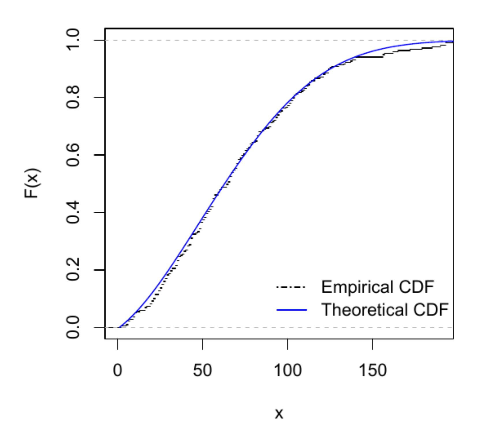Mathematics 10 03740 g010