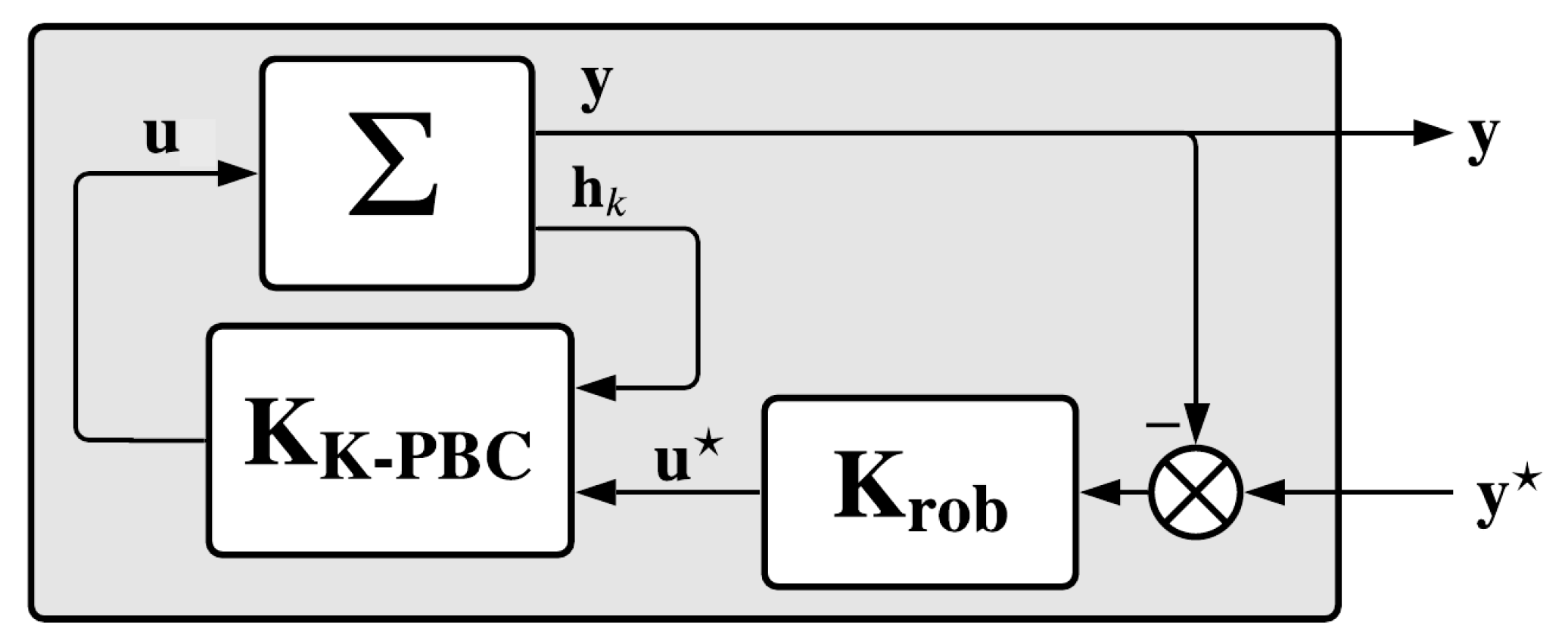 Mathematics 10 03750 g001